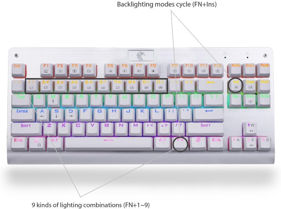 Granvela MechanicalEagle Z-77 75% Mechanical Keyboard | Aluminium Panel | Clicky Blue Switches | Rainbow LED Backlit | N-Key Rollover | 87-Key Tenkeyless | Hot Swappable |Spare Switches Included