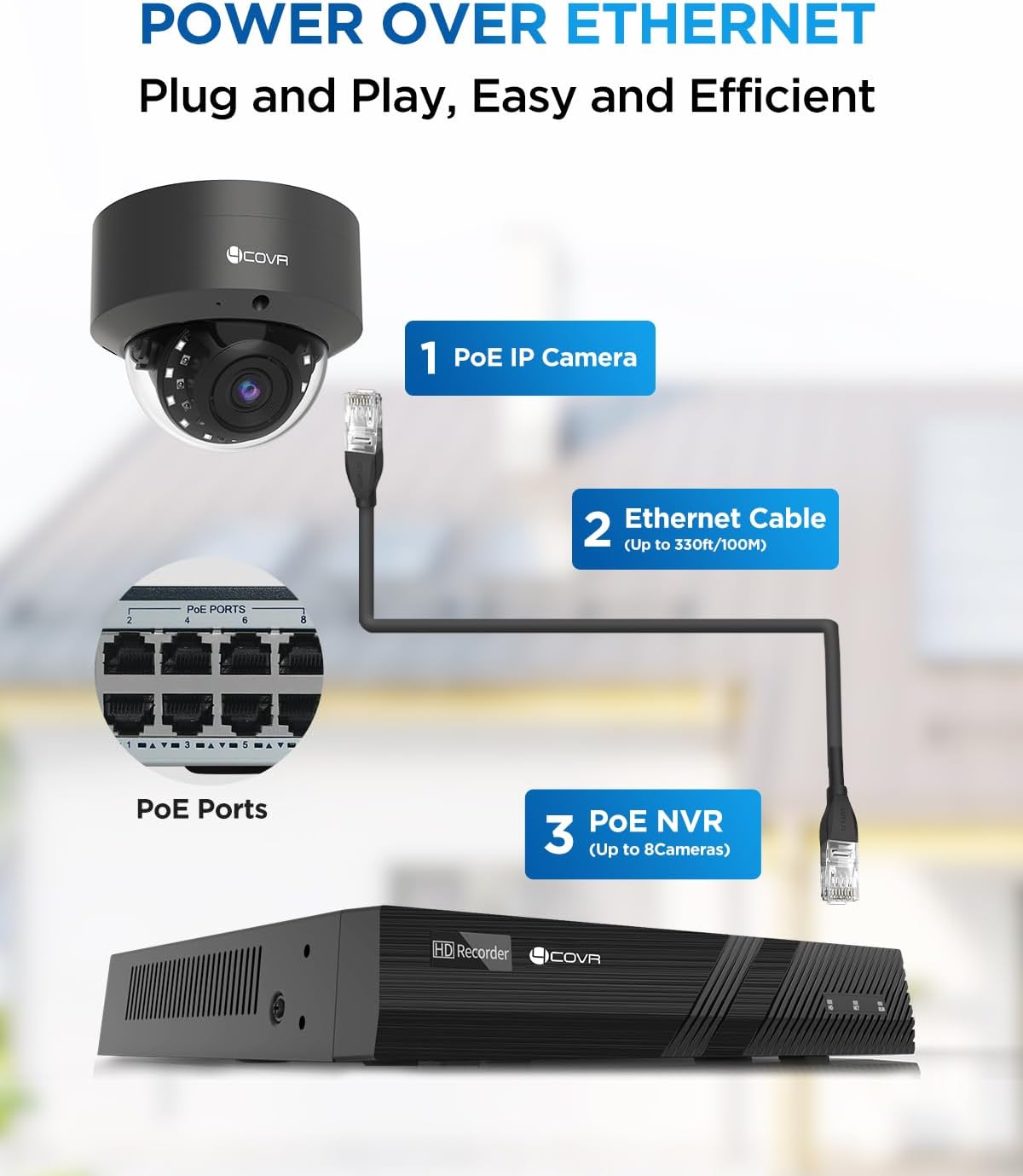 4COVR NVR Security Camera System, 6X 8MP IK10 Vandal-Proof Commercial Wired PoE IP Dome Camera IP67, AI Human Vehicle Detection, 8 Channel 4K NVR 2TB HDD, 24/7 Home Surveillance Outdoor, LY54AB8M0806