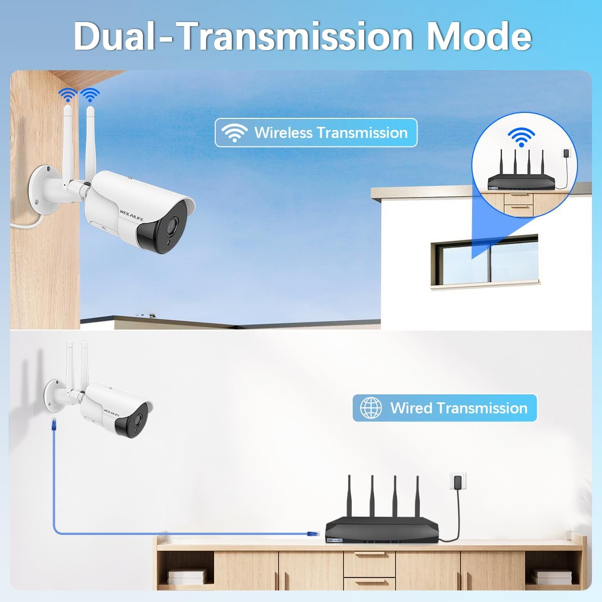WEILAILIFE 【2-Way Audio】 Outdoor Wireless Security Camera System, Wireless DVR System, WiFi Video Surveillance Systems, Home Security Cameras NVR