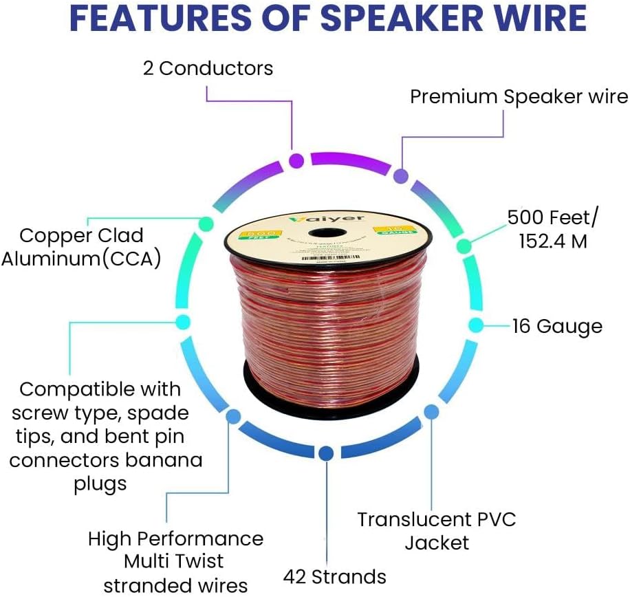 Vaiyer Home Audio System Kit, 6-Channel 6000 Watts Bluetooth Amplifier with 6.5" 10 Qty of 200 W Each in-Wall in-Ceiling Speakers & 16 AWG 500 ft. Speaker Wire - Perfect for Home, Office, Restaurants