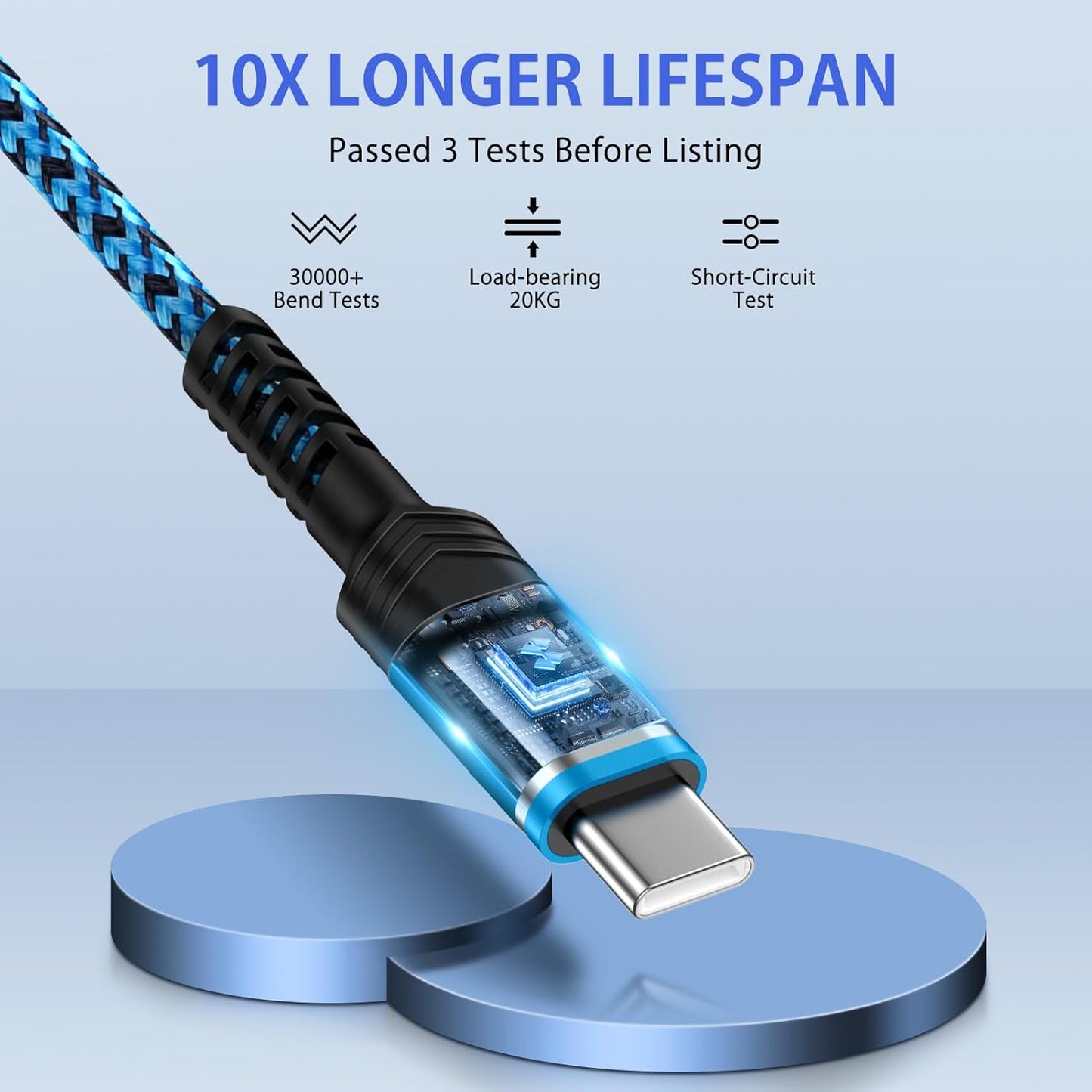 Moto Razr 2025 USB C Cable Fast Charging Cord 2Pack 6ft USB A to Type C Charger Cable for Moto Edge/G 5G 2025,iPhone 16 15 Pro Max Plus,Samsung Galaxy S25 S24FE S23 S22 A16,Google Pixel 9 Pro XL 8a 7a