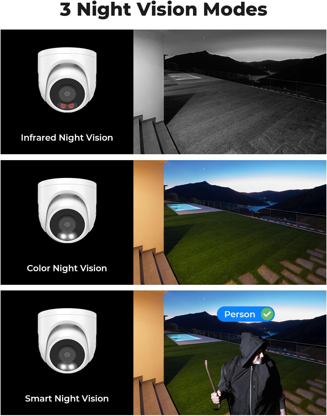 H.VIEW 4K/8.0 Megapixel PoE Outdoor Home Security Camera System Wired Outdoor Video Surveillance IP Cameras System，Ultra Wide-Angle &Audio，8CH NVR 4TB HDD