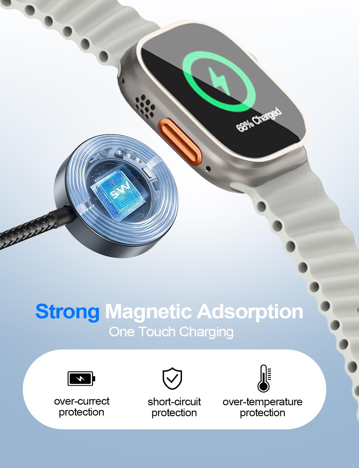 4-in-2 Charging Cable for Apple Watch Charger/Samsung/iPhone Charger,Car/Travel Essentials,Type C Cable Multi Cord for iWatch Ultra/10-2/iPhone 16-11/Samsung S25-S20,PlayStation 4,iPad,airPods-Black