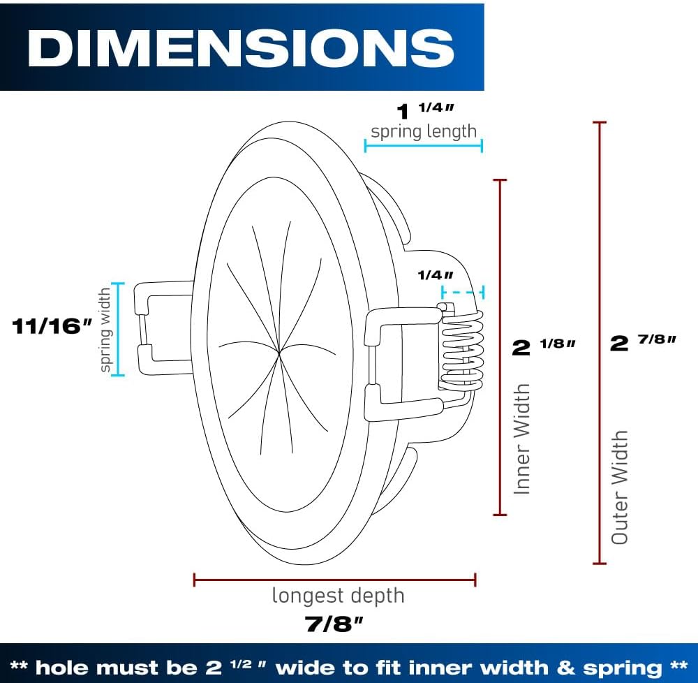 Speedy’Z Spring-Lock Cable Pass Port, 2 Inch