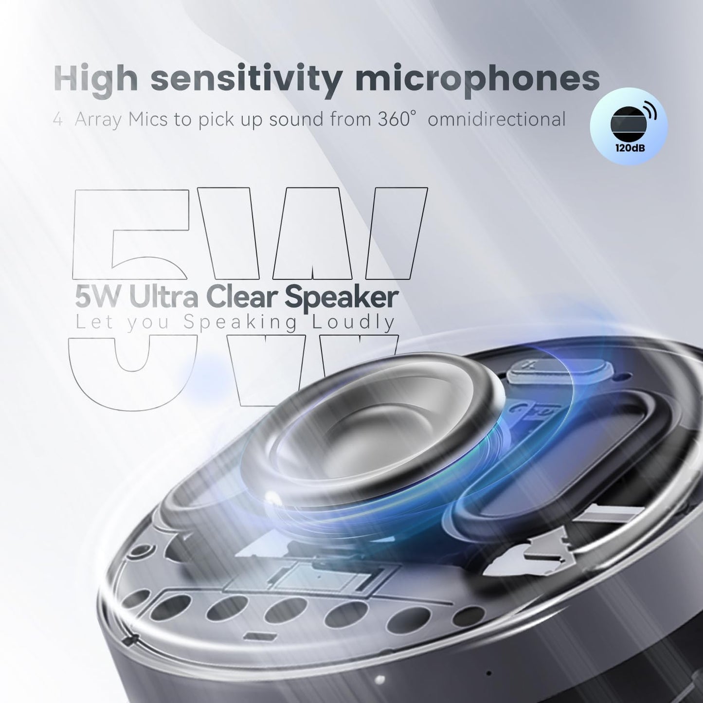 2-in-1 Conference Speaker and Microphone, Daisy Chain Wireless Bluetooth Speakerphone with 360° omnidirectional mics USB/Dongle/Bluetooth Connection 18H Talk Time for 15-30 People Meeting