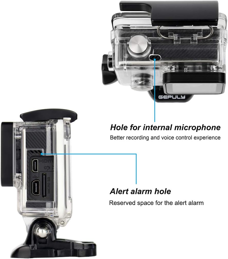 Skeleton Housing Case for GoPro Hero 4, Hero 3+, Hero 3 Action Camera Side Open Protective Housing Case with Skeleton Backdoor for Hero4 Black / Hero4 Silver / Hero3+ / Hero3