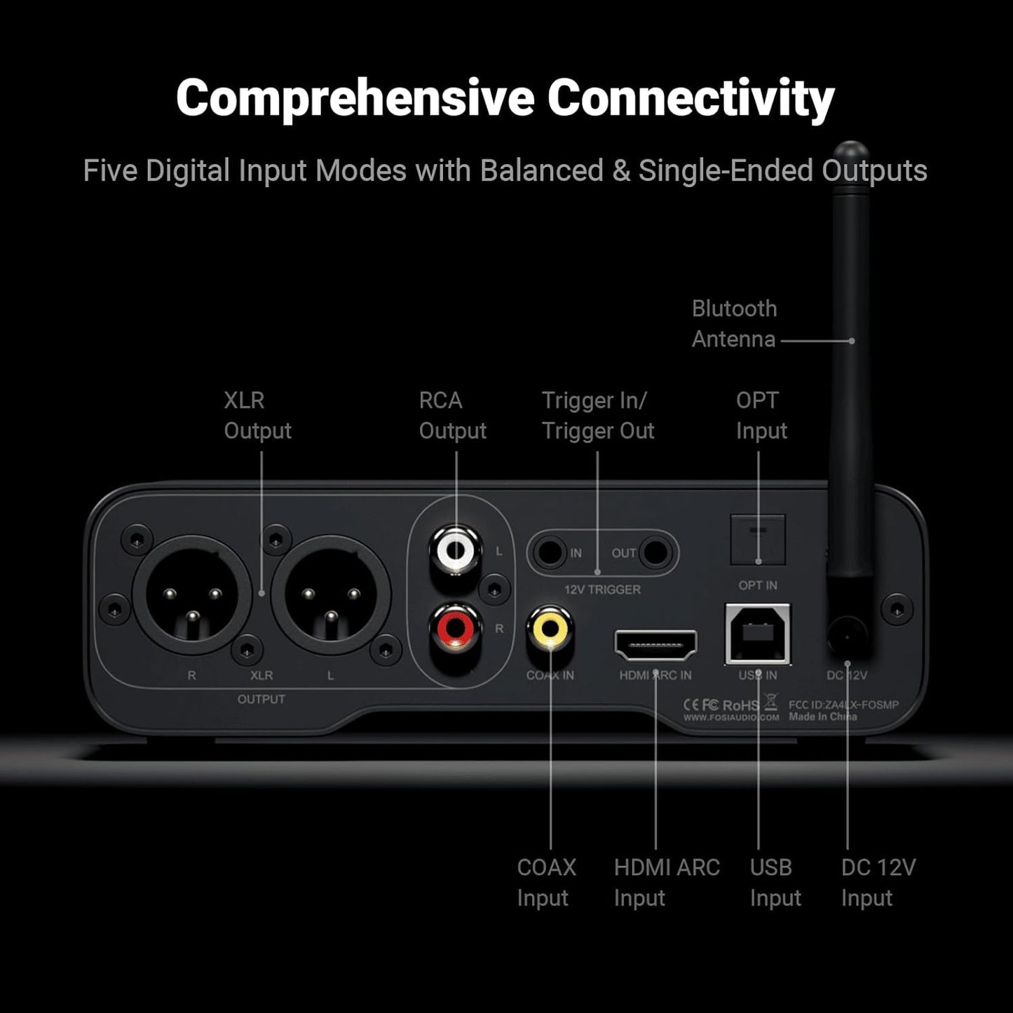 Fosi Audio ZD3 Desktop DAC Preamp, Fully Balanced Digital to Analog Audio Converter with ES9039Q2M for Home Stereo Amplifier, Bluetooth/USB/Optical/Coax/TV HDMI ARC Input, XLR/RCA Output with Remote