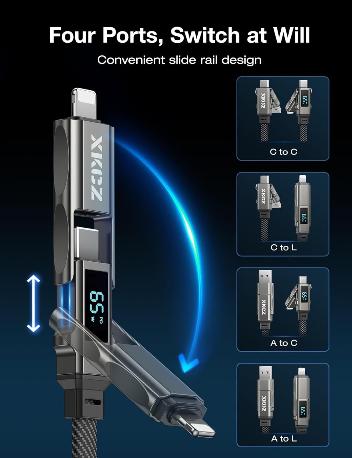 4 in 1 USB C Cable with Wattage Display, 65W Flat Nylon Braided Multi Charge Cable with Data Sync, USB C Charging Cord Combo Type C/USB A/L Port for iPhone/iPad/Samsung/Laptop, 5FT