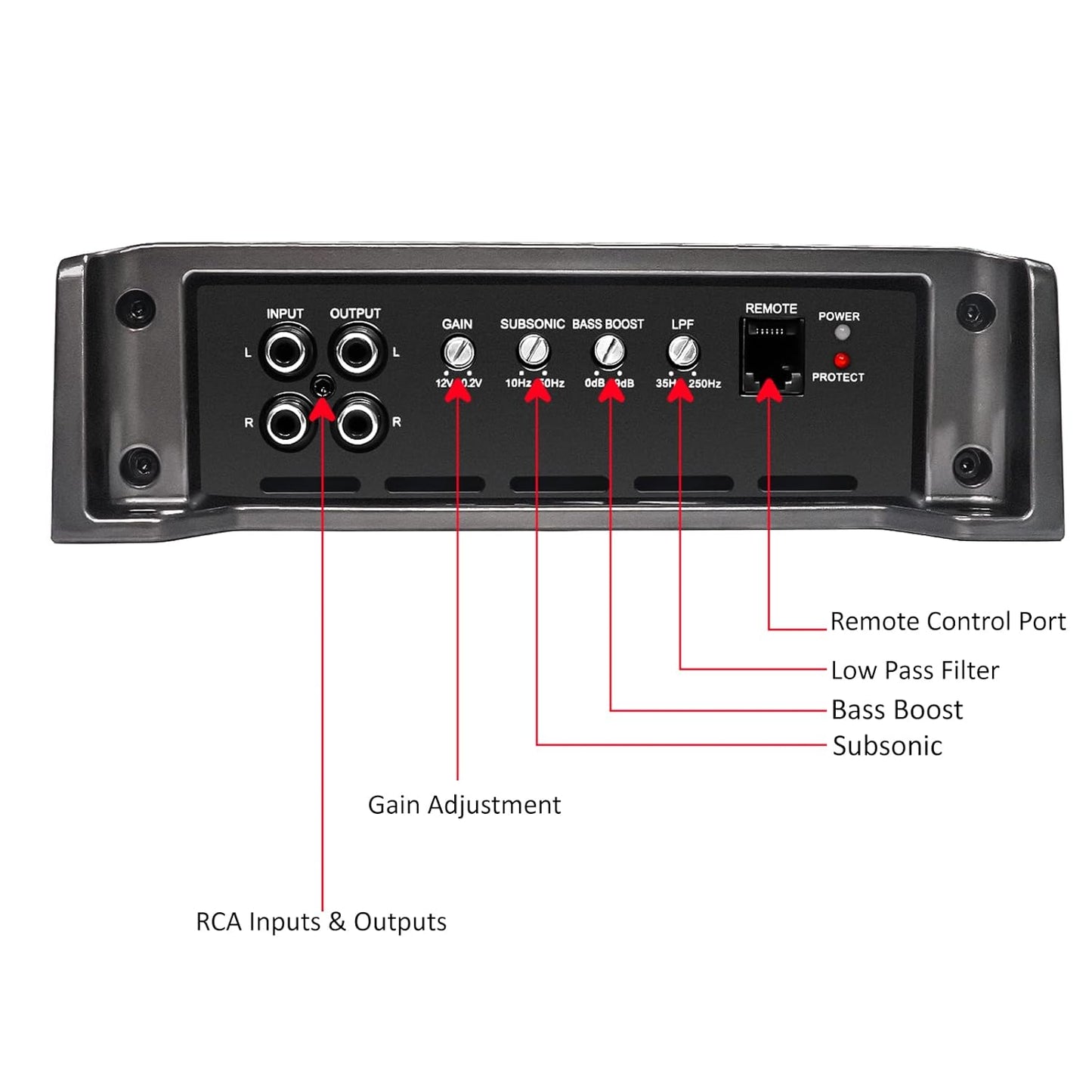 Recoil RED1200-1 2500 Watts Class-D Strappable Car Audio Mono-Block Subwoofer Amplifier, 1 Ohm Stable, Remote Bass Knob Included