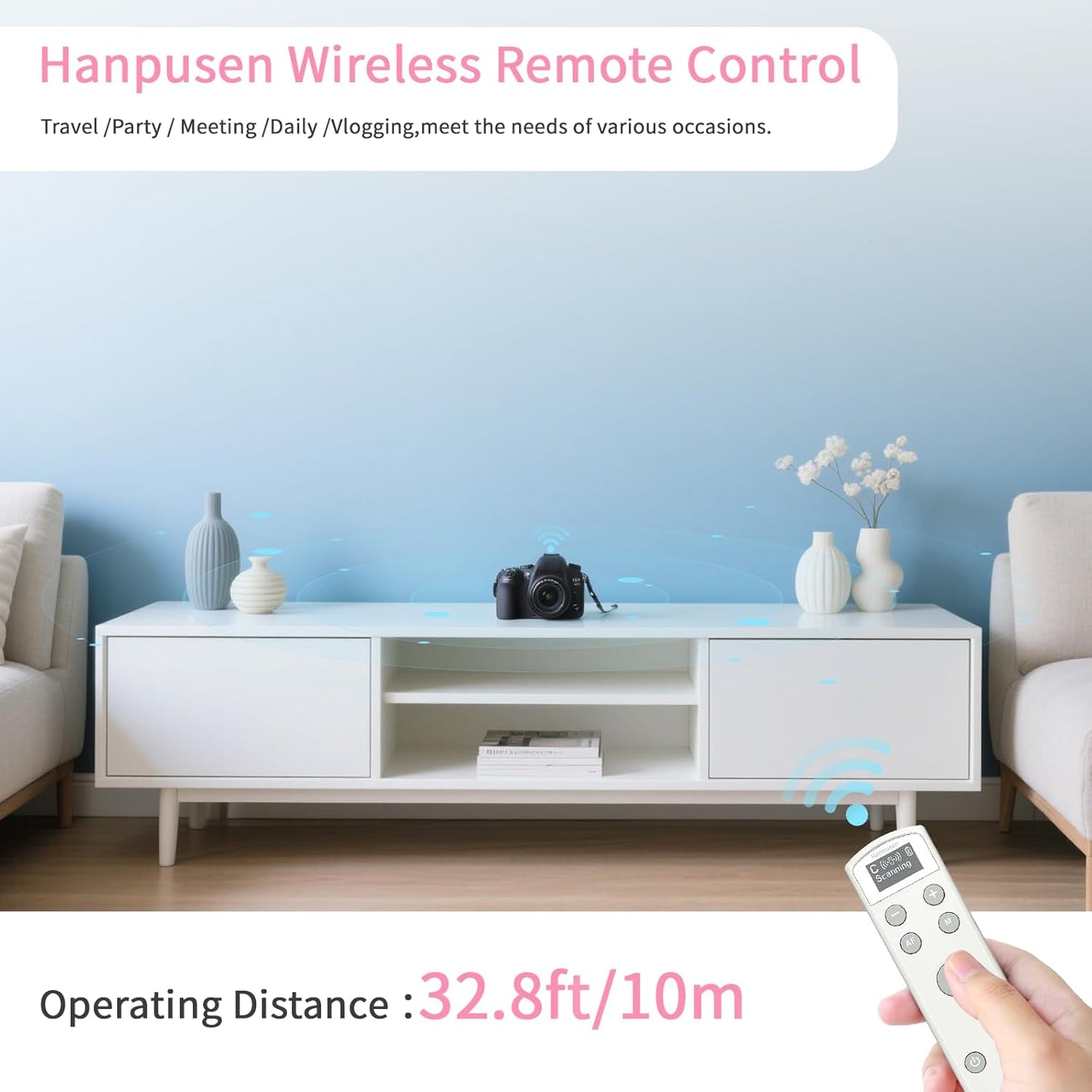 for Canon Rechargeable Wireless Remote Control - Camera Remote Shutter Release with Zoom Focus Compatible with Canon G7X Mark III/R50/R6 II/R10/R/RP/R5/R8/R100/M50/M200/M6 Mrak II/R5 II/6D II/SL3