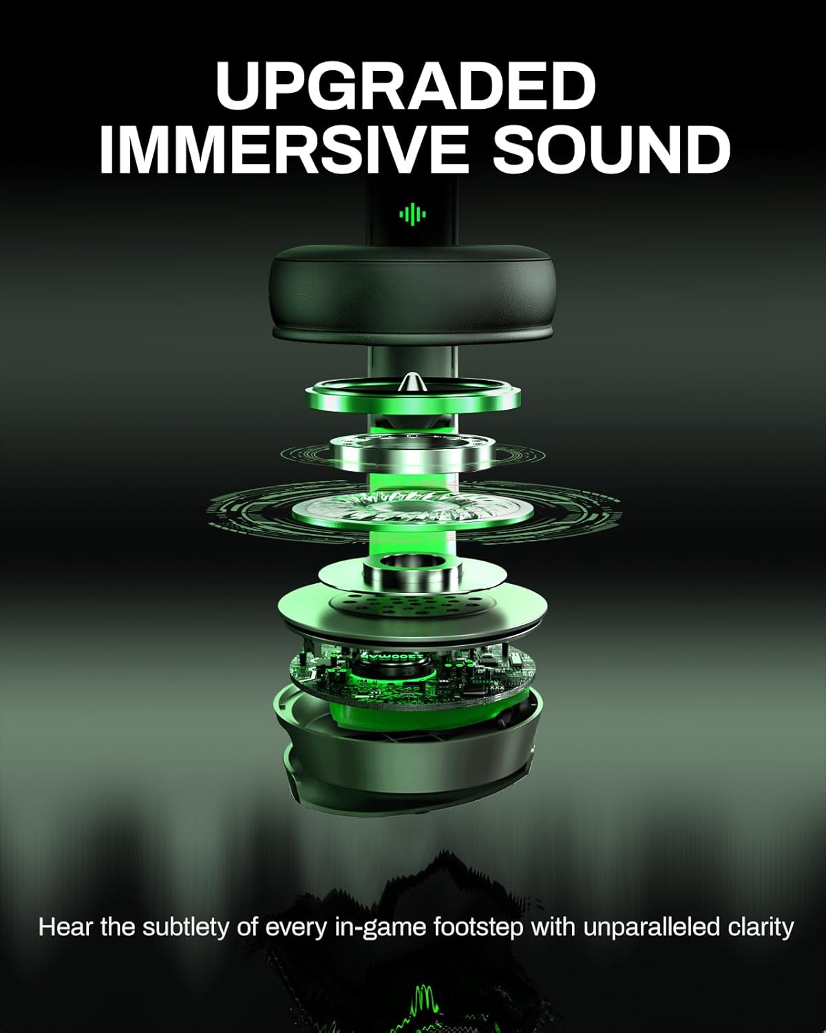 acer Wireless Gaming Headset, PS5 Headset with 2.4GHz for Ps5, Ps4, PC, Switch, Bluetooth 5.3 + 100Hrs Gaming Headphones with Noise Canceling Mic for Laptop, Mobile, Mac, 50mm Drivers (Green)