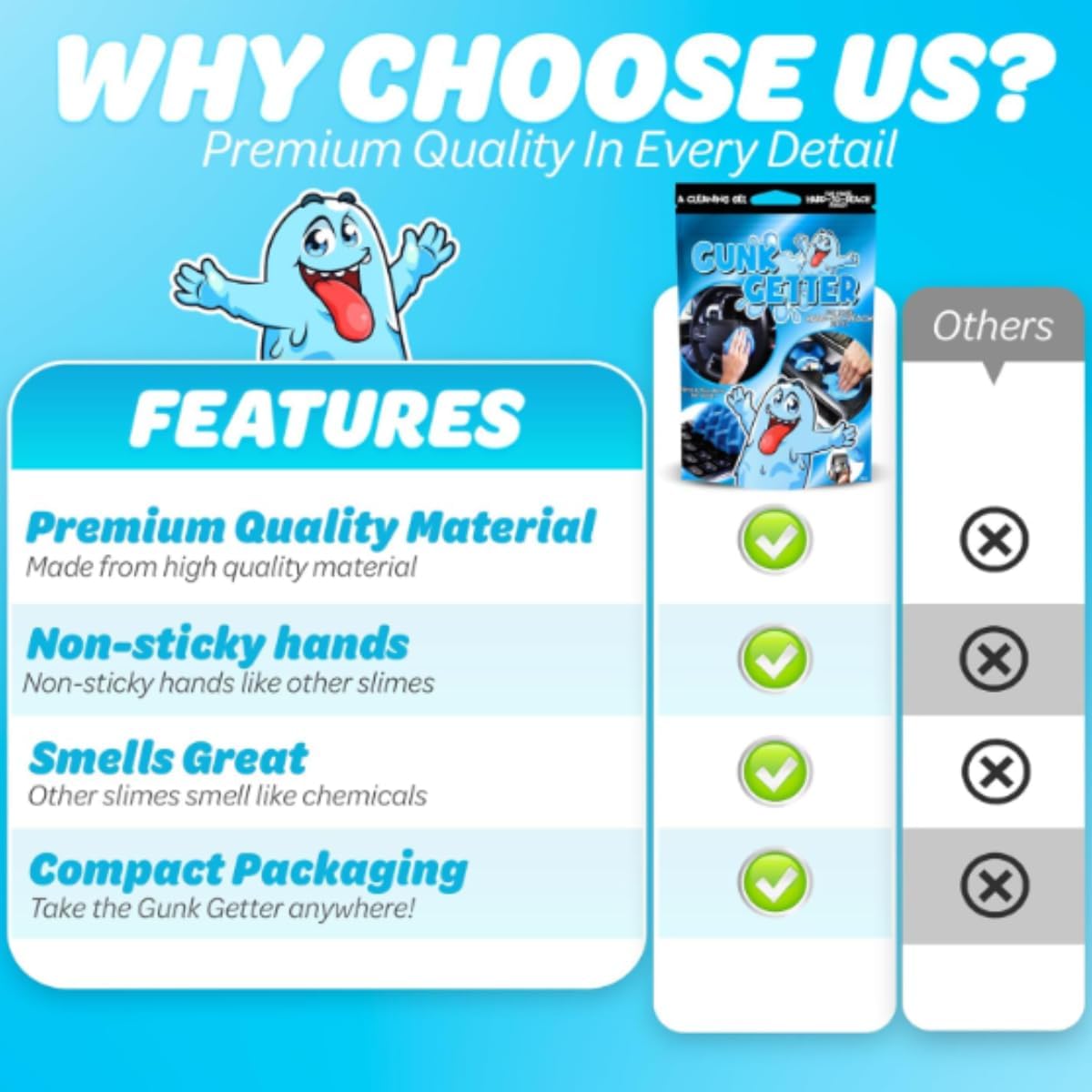 Cleaning Gel for Those Hard to Reach Places, Automotive Cup Holder Electronic Keyboard Office, Slime Gel Cleaner Dust Crumb Removal, 6 Pack