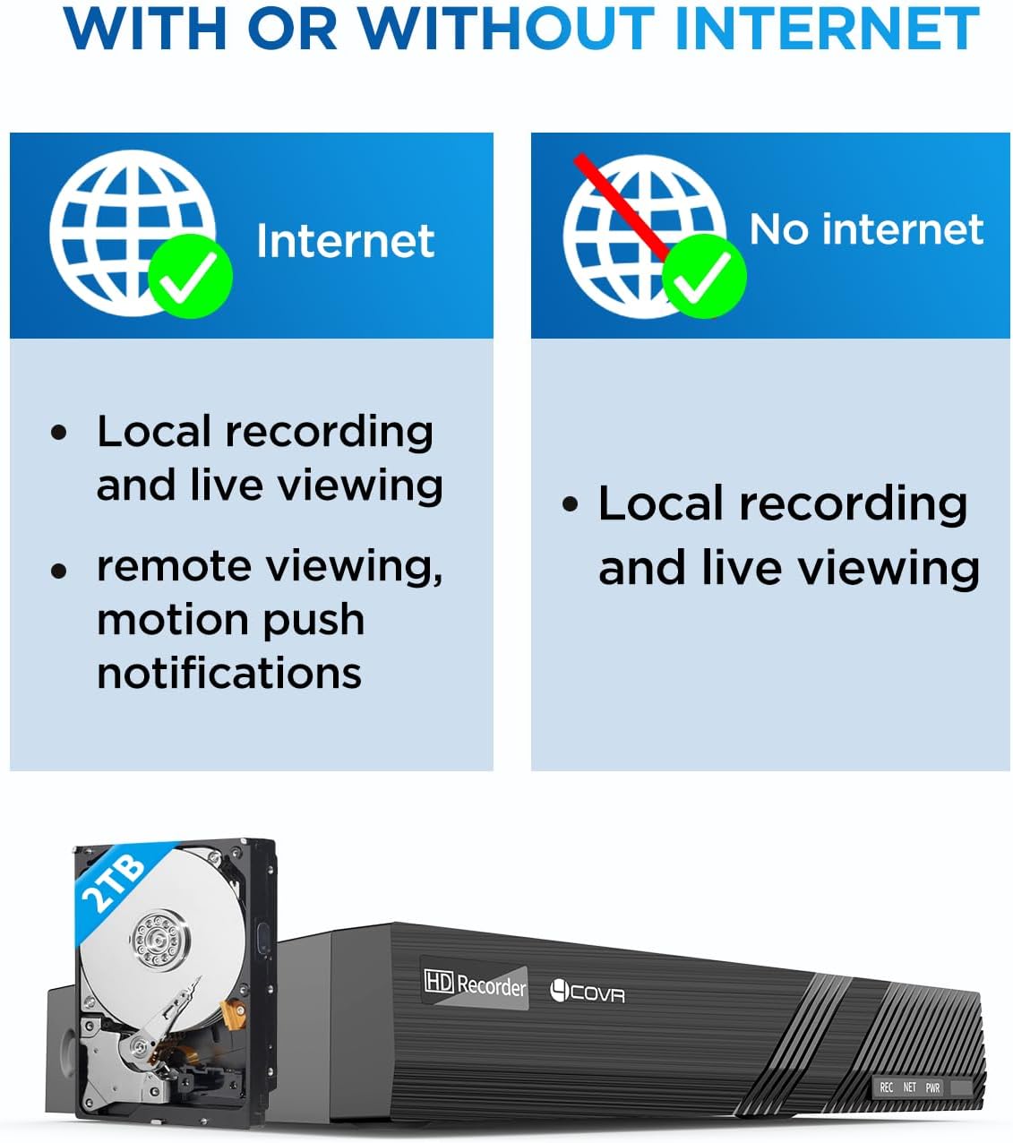 4COVR Security Camera System PoE, 8X 5MP Commercial IP67 Dome IP Camera with Audio, 8CH 4K H.265 NVR with 2TB HDD, AI Human Vehicle Detection & Night Vision, 24/7 Recording, LY97AB5M0808