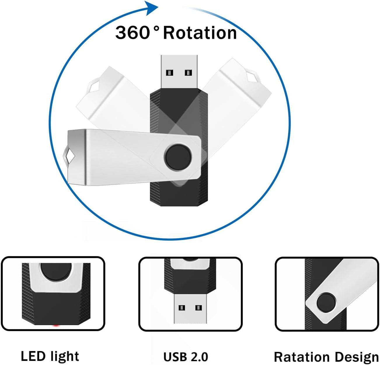 (Not 128GB) 128MB USB 20 Pack, Wooolken USB 2.0 Flash Drive Memory Stick Thumb Drive Jump Drive USB Stick for Data Storage and Backup (Mixed Colors)