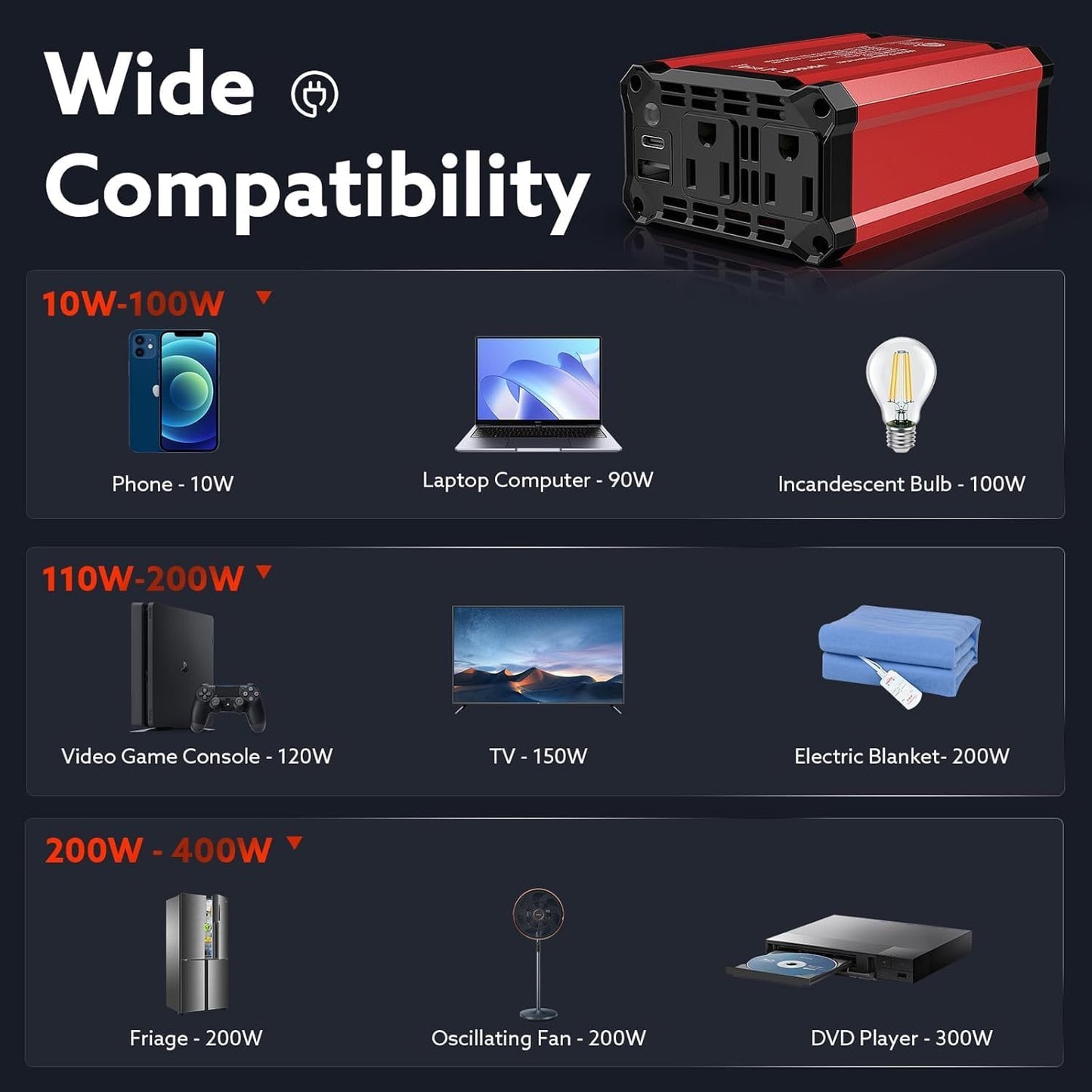 400W Car Power Inverter: vansoet DC 12V to AC 110V Inverter Converter, USB C PD 30W and USB-A QC 18W Port - Dual AC Plug Adapter Outlet Inverter for Vehicles, Laptop, Phones, Camera