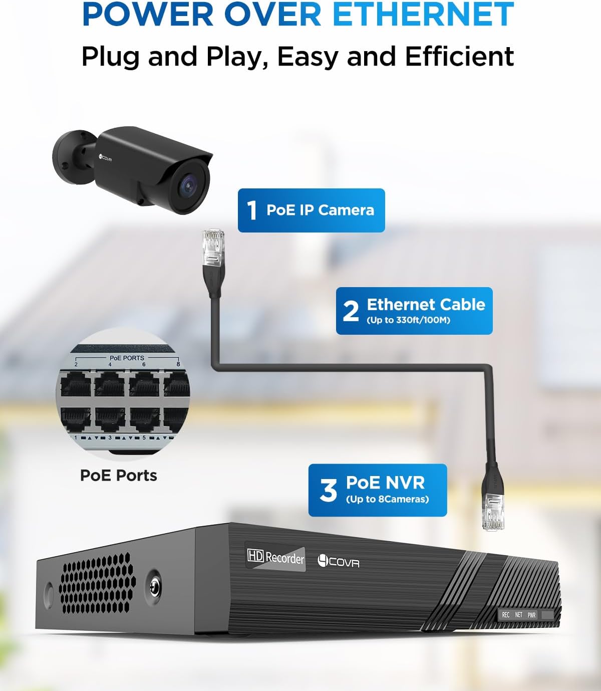 4COVR 4K PoE Security Camera System & AI Human Vehicle Detection, 8 CH 8MP NVR 2TB HDD, 6Pcs 8MP Wired Commercial Bullet IP Camera IP67 Night Vision, 24/7 Home Surveillance Outdoor, LY37EB8M0806