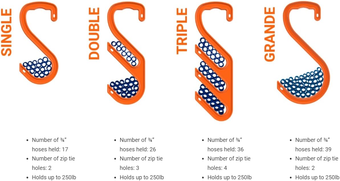 HIGH 5 Hook Double - Heavy Duty, Industrial Safety Hook for Hanging Cables, Cords, Hoses and Welding Leads. 250 lb Capacity (Box of 20)