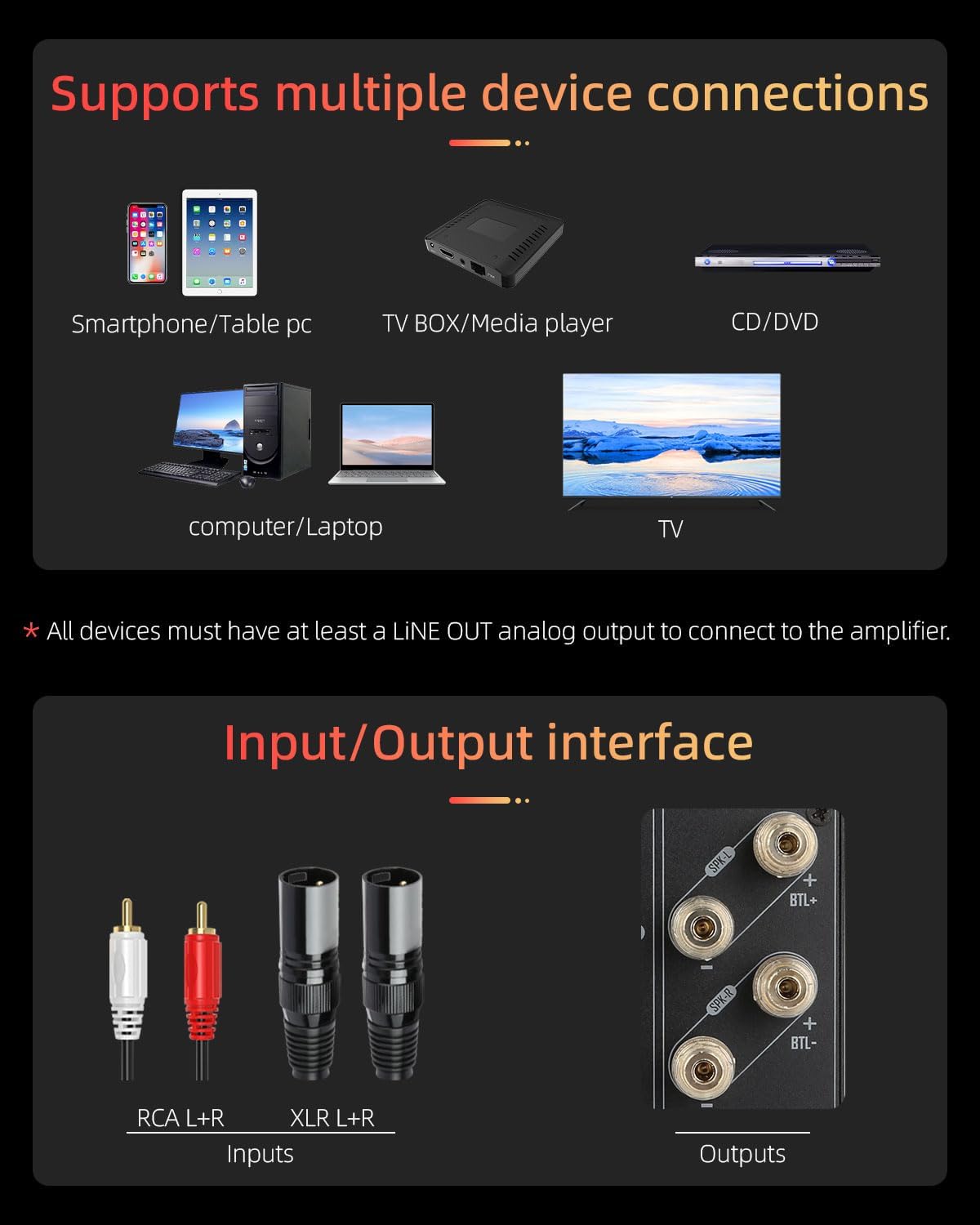 FX-Audio- L07 Stereo Audio Amplifier 200W x2 MA5332MS 2 Channel Class D Power Amp Bridgeable BTL 400W Hi-Fi Fully Balanced Amp for Passive Bookshelf Desktop Speakers Home Theater