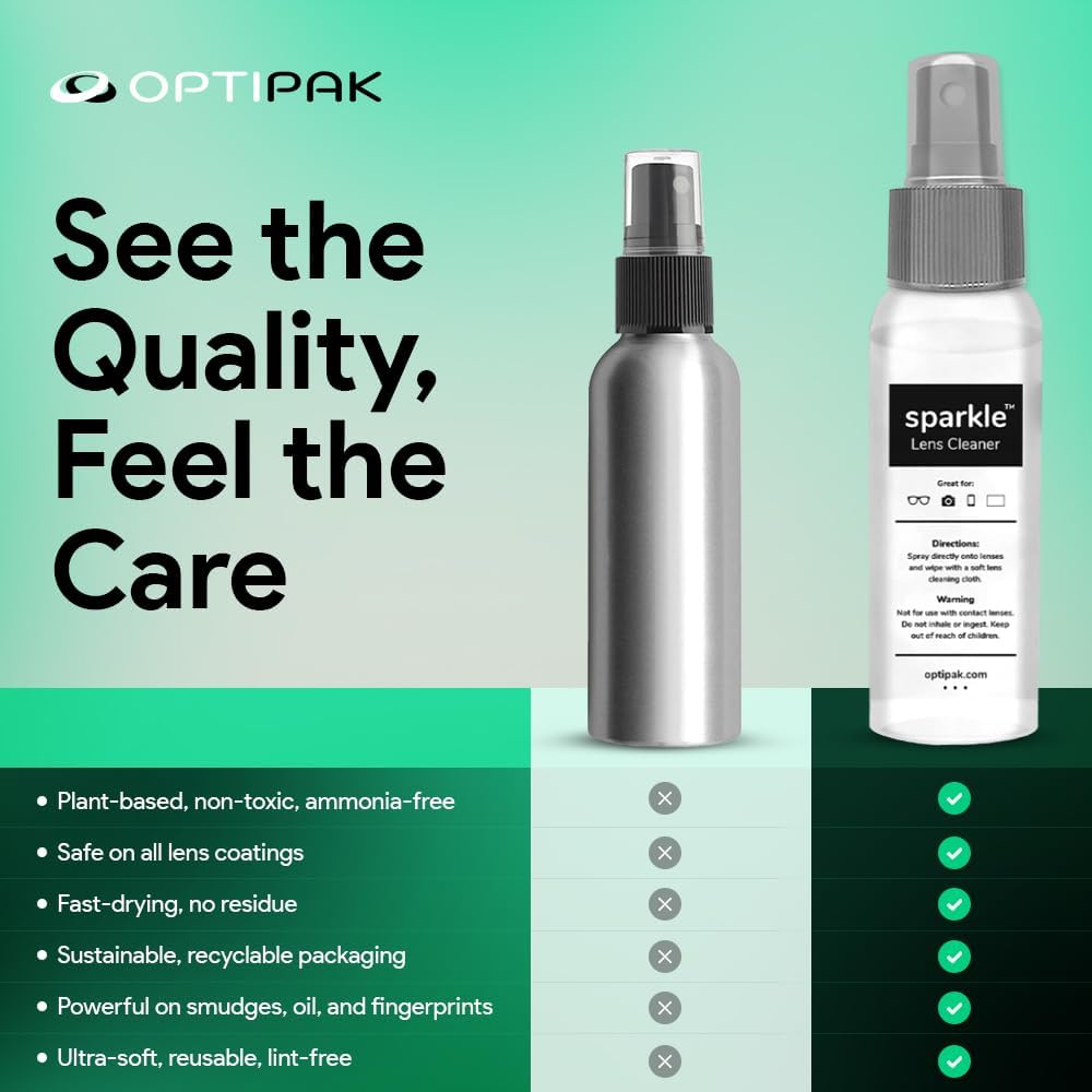 Sparkle Anti-Reflective Lens Cleaner Spray kit | (1) 1oz Glasses Cleaner Spray + (1) Microfiber Cloth for Eyeglasses, Sunglasses, Lenses, Screens and Camera Cleaning Kit (2 Piece Set)