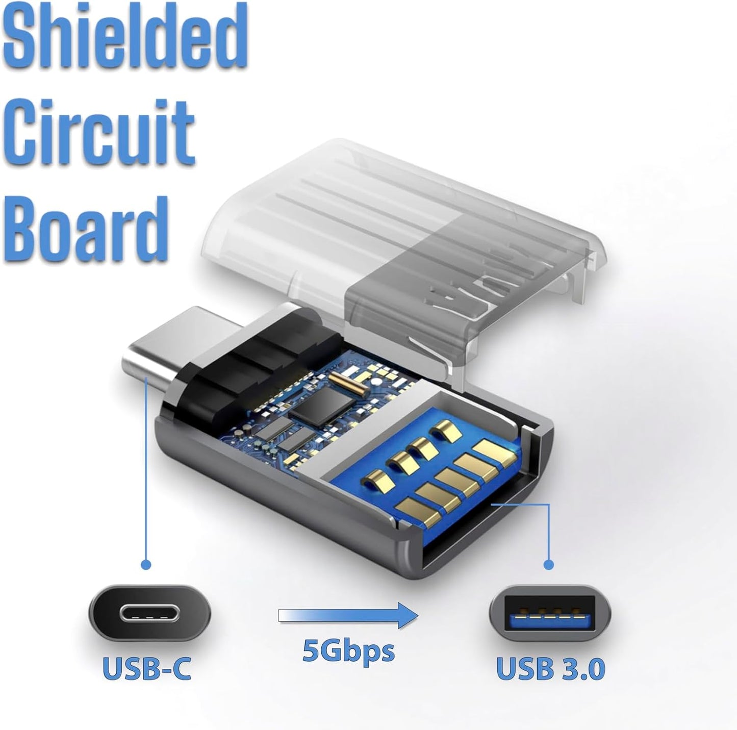 JLB USB C to USB Adapter (2 Pack), USB C Male to USB 3.0 Female Adapter, 5Gbps Data Transfer, Compatible with MacBook, iPad, iPhone, Microsoft Surface, Samsung, Dell XPS & More Devices
