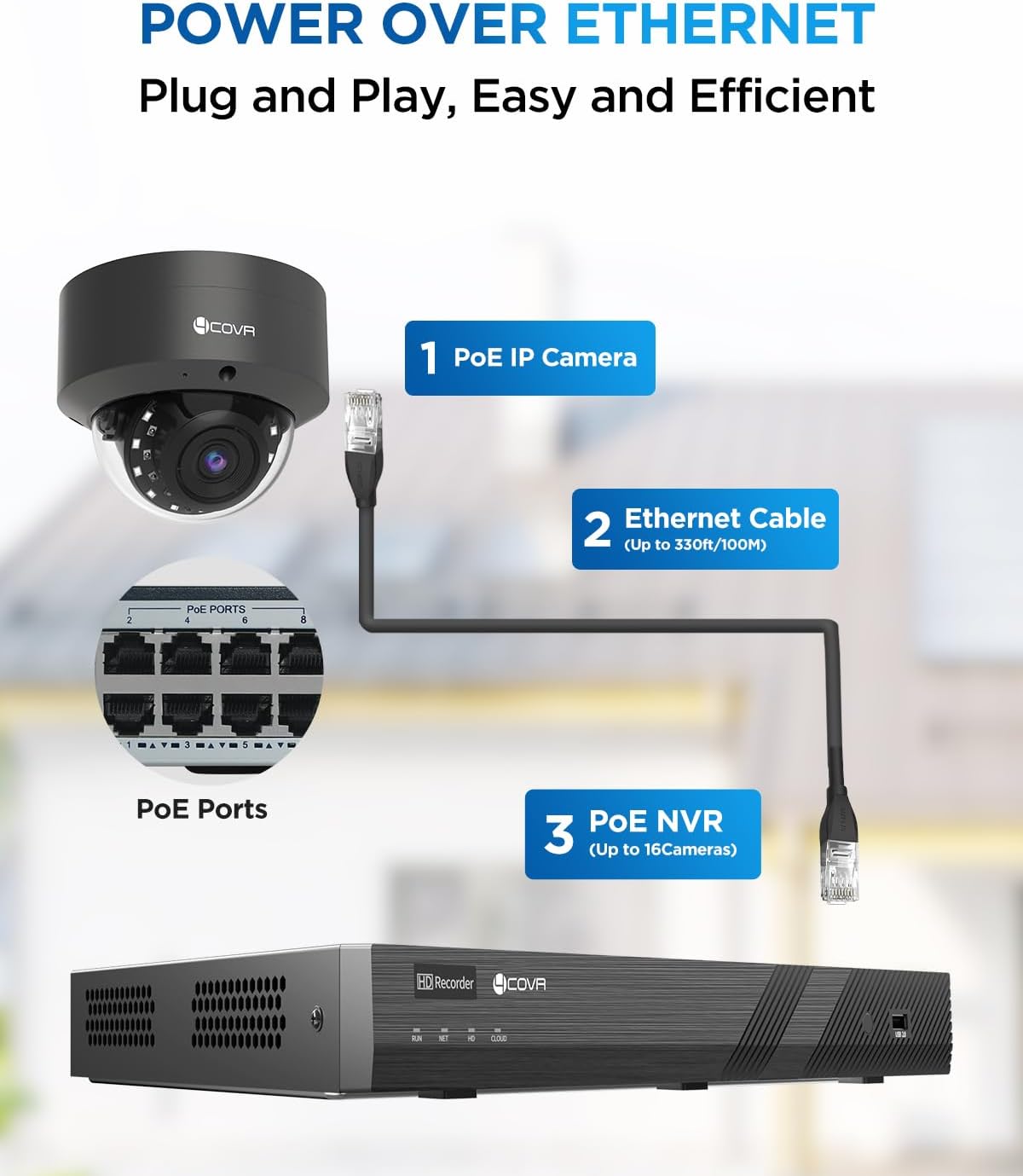 4COVR PoE 4K 16 Channel Security Camera System for Business, Human Vehicle Detection, 16x 8MP IK10 Vandal-Proof IP67 Dome Commercial IP Camera Night Vision, 16CH NVR 4TB, 24/7 Recording, LY54AB8M1616
