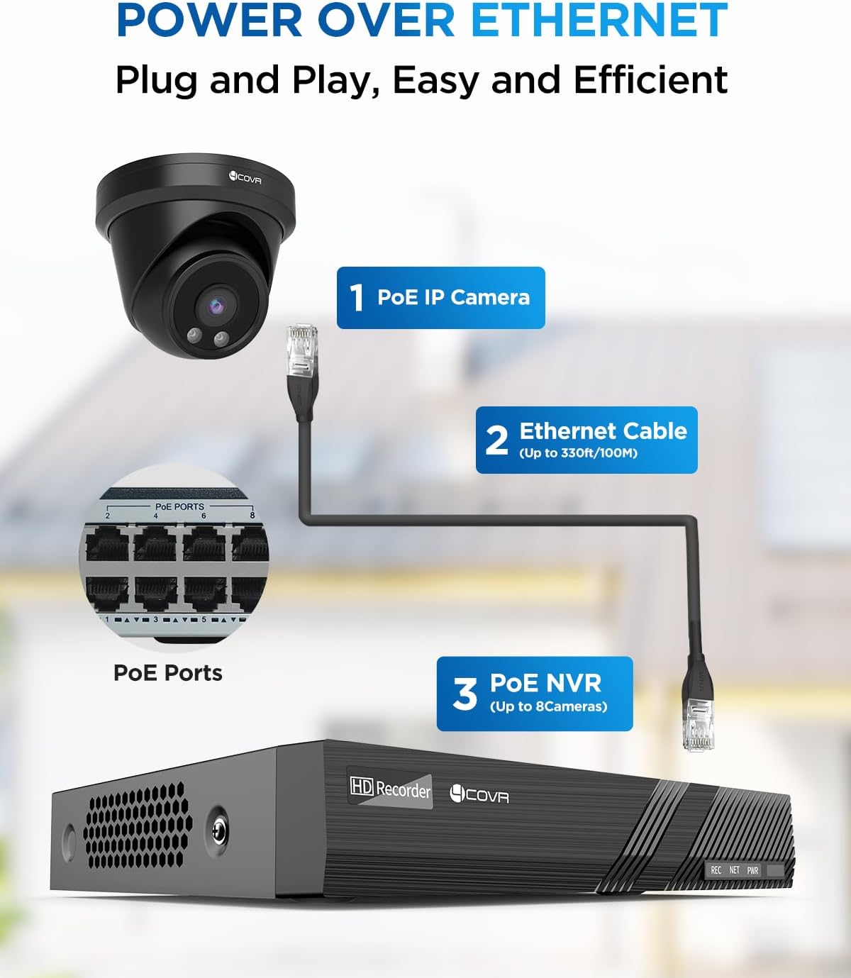 4COVR Security Camera System PoE, 8X 5MP Commercial IP67 Dome IP Camera with Audio, 8CH 4K H.265 NVR with 2TB HDD, AI Human Vehicle Detection & Night Vision, 24/7 Recording, LY97AB5M0808