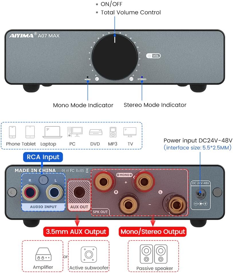 AIYIMA A07 MAX 2 Channel Stereo Amplifier Home Audio 300W*2 TPA3255 Class D Power Amp/Bridgeable Mono Amplifier 600 Watt with 3.5mm Line Output for Passive Bookshelf Speakers+DC36V 6A Power Adapter