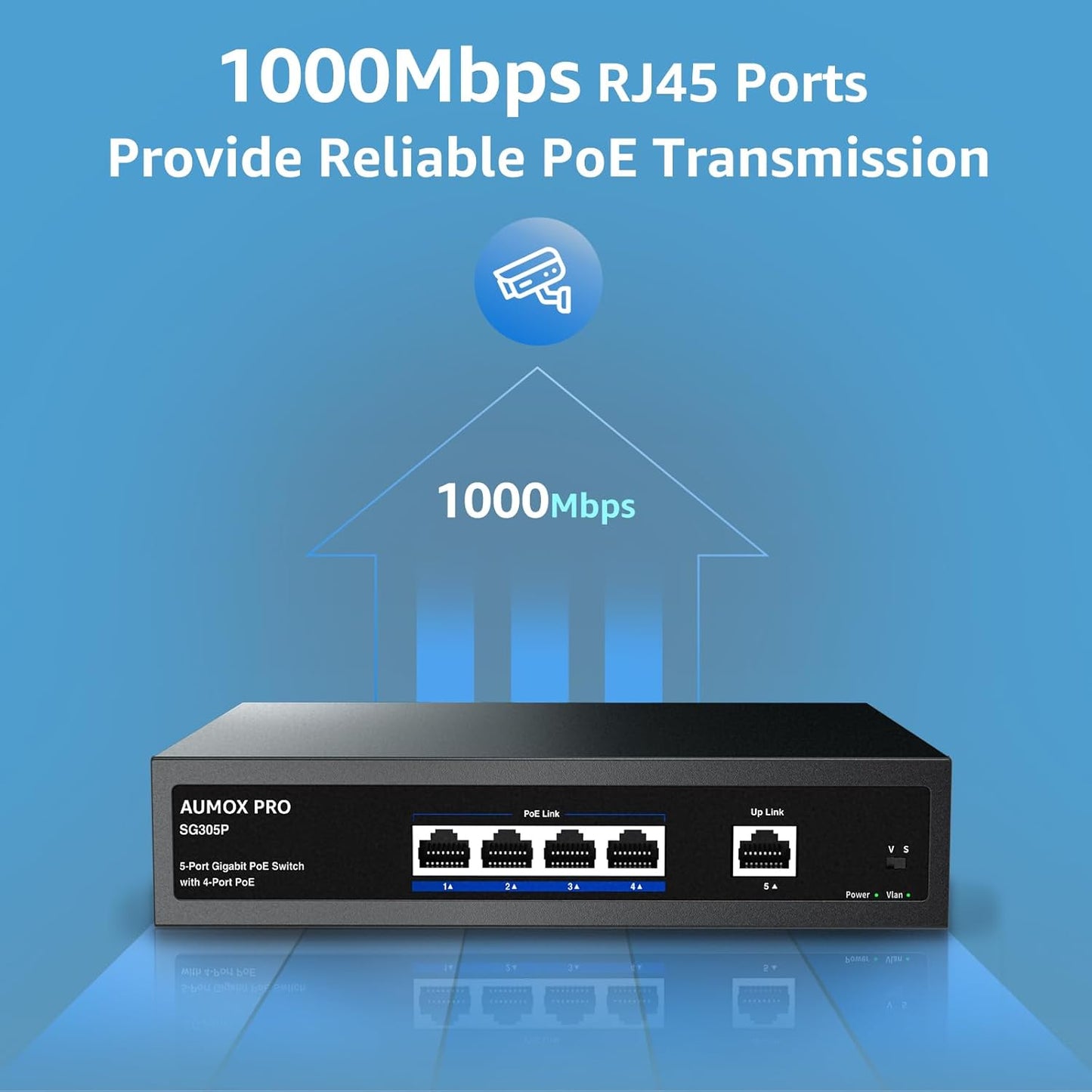 5 Port Gigabit PoE Switch,AUMOX PRO SG305P 4 Port PoE Gigabit Ethernet Unmanaged with 1 Uplink Gigabit Ports 78W,Plug and Play,Sturdy Metal Fanless Vlan Network Switch 802.3af/at,Desktop or Wall Mount