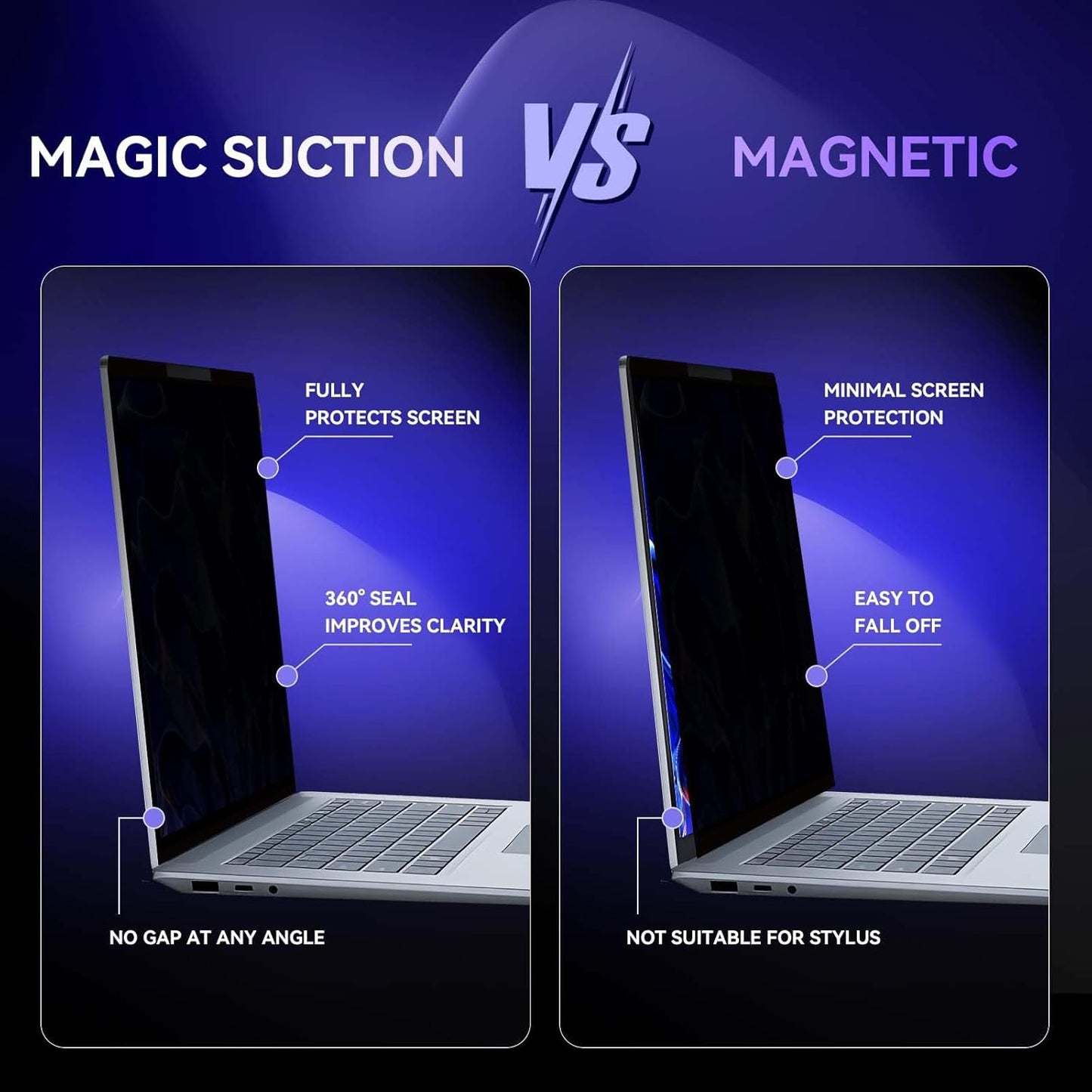 Privacy Screen for Surface Laptop 6/5/4/3-15 Inch, Removable Computer Screen Anti-Spy Filter Shield for Microsoft Surface Laptop 15in