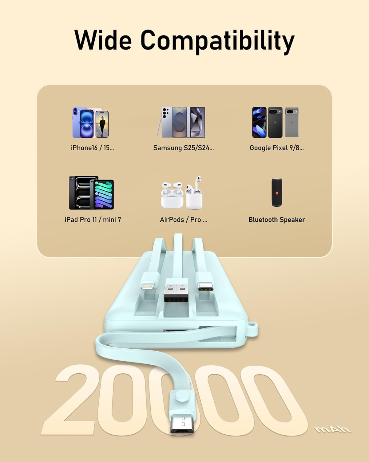 VEEKTOMX Portable Charger with Built-in Cables, 20000mAh Power Bank for iPhone, Fast Charging USB C Battery Pack, Travel Essentials Powerbank Compatible with iPhone, Samsung, Android, etc