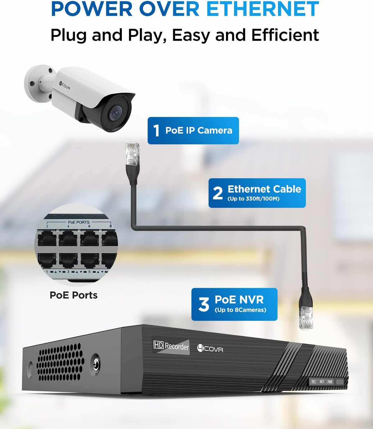 4COVR 4 Camera Security System, 8CH 8MP H.265 UHD NVR with 2TB HDD, 4Pcs Bullet 5MP Wired PoE IP Camera with Audio, IP67 Weatherproof, Person Vehicle Detection & Night Vision, LY37EX5M0804