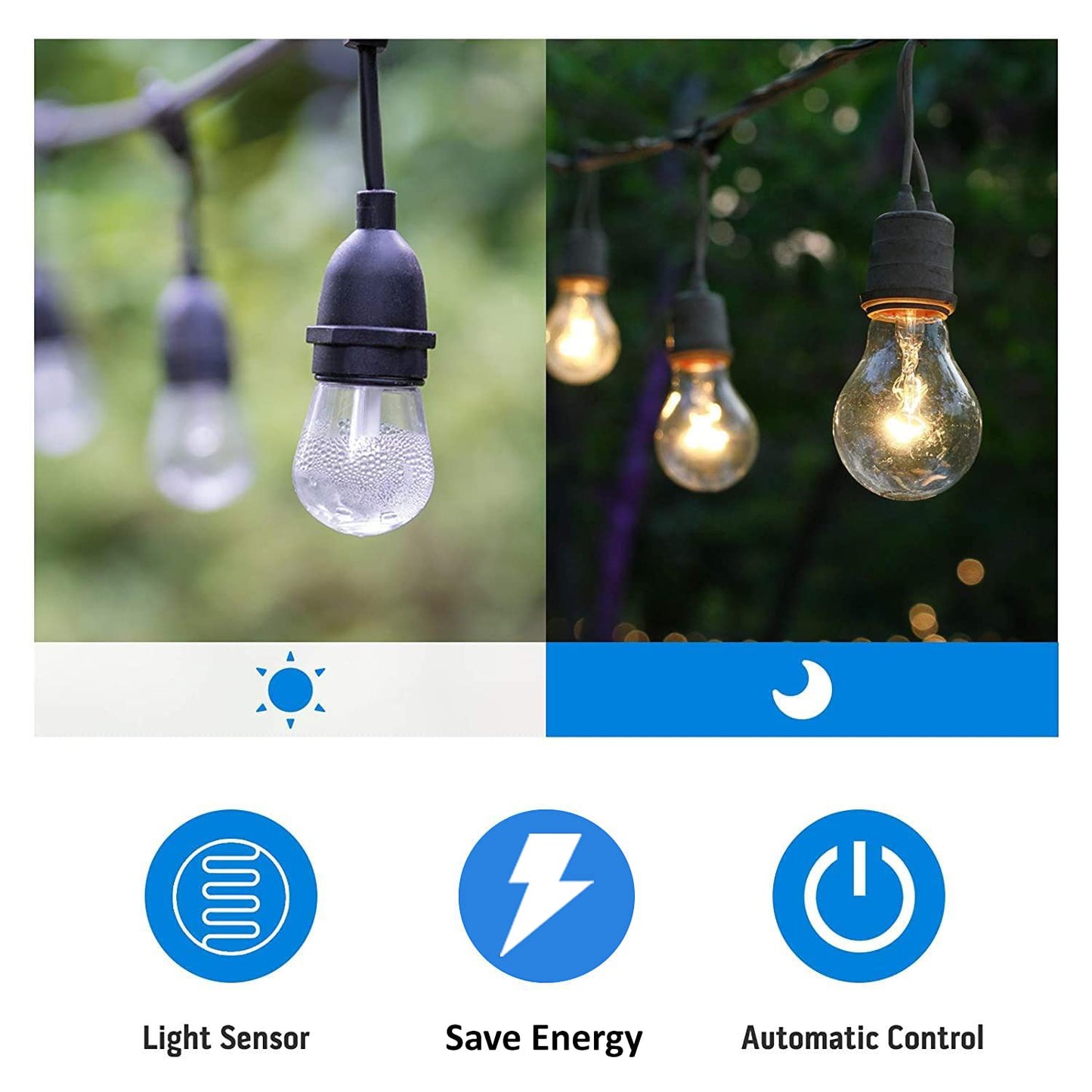 TiFFCOFiO Outdoor Timer Outlet, Dusk to Dawn Light Sensor Timer Weatherproof, 2 Grounded Outlets for Halloween and Christmas Lights, 15A 1/2HP, ETL Listed