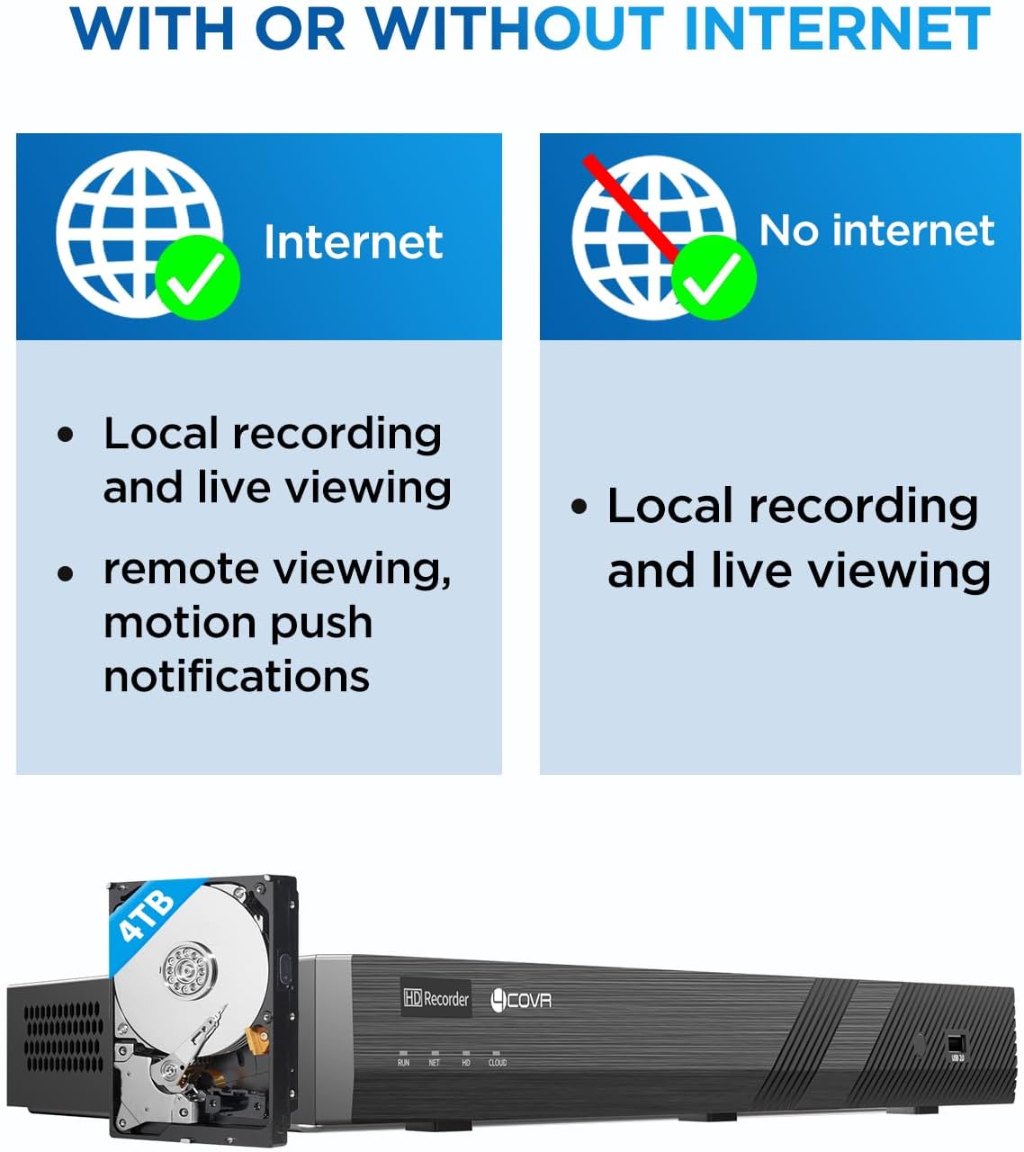 4COVR PoE 4K 16 Channel Security Camera System for Business, Human Vehicle Detection, 16x 8MP IK10 Vandal-Proof IP67 Dome Commercial IP Camera Night Vision, 16CH NVR 4TB, 24/7 Recording, LY54AB8M1616