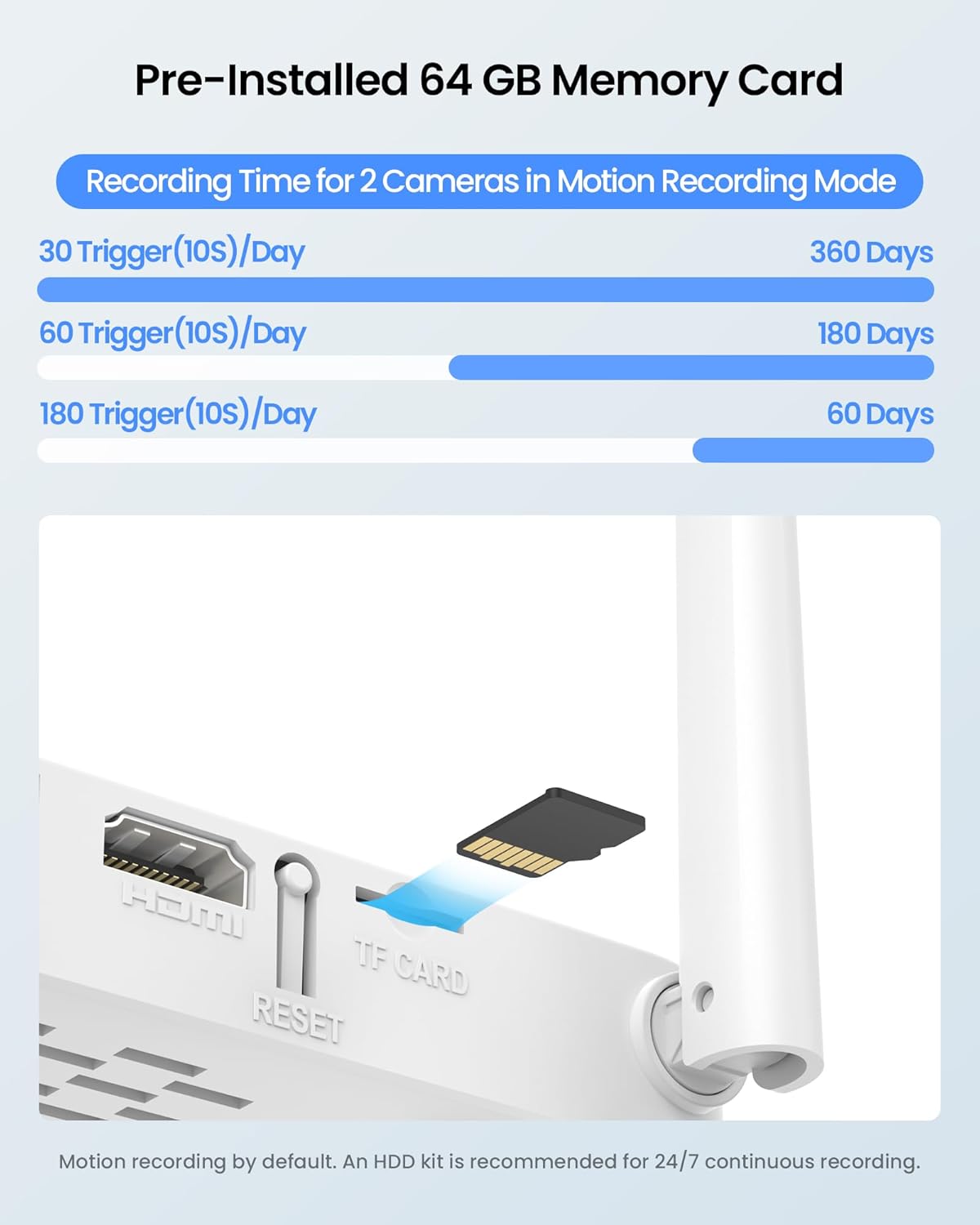 ZOSI 8 Channel 3K Wi-Fi 6 Security Camera System with 64G Memory Card for 24/7 Record, 2 x 5MP Pan Tilt WiFi Camera with Auto Tracking, Color Night Vision, Plug-in, AI Person Detect, 2-Way Audio