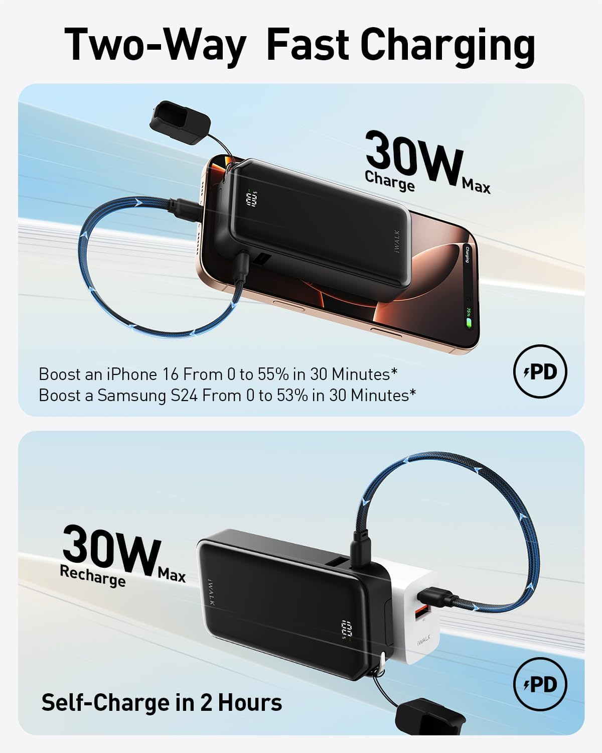 iWALK Portable Charger, Ultra Small 10,000mAh 30W PD Power Bank, USB C in&Out Fast Charging Battery Pack with Stand, Travel Essential Phone Powerbank for iPhone 16/15 Pro Max, Samsung S25/S24 Series