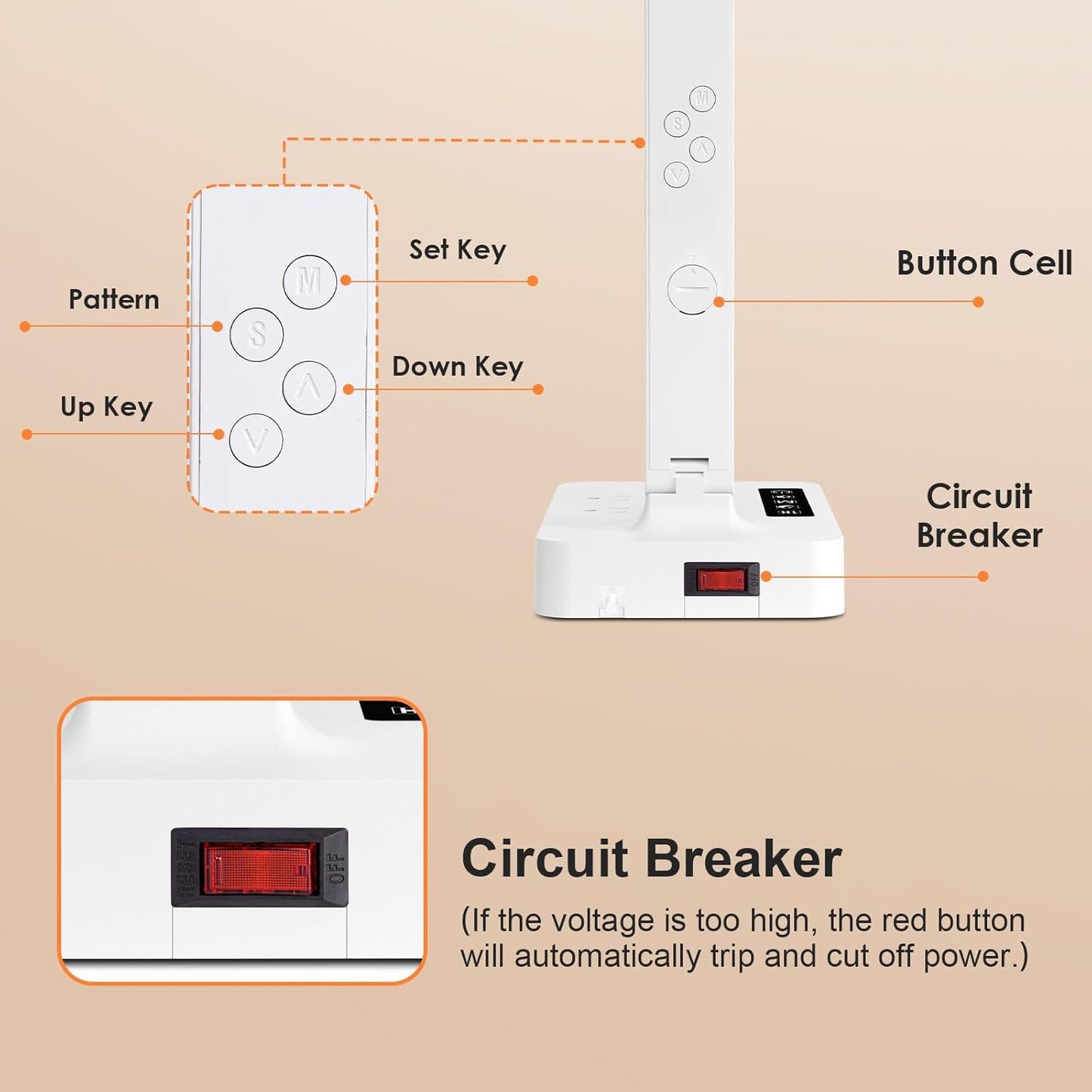 Infiway Desk Lamp with USB Charging Port: LED Desk Lamps for Home Office - 1 Type-C, 1 USB-A Charging Port, 2 AC Power Outlets - Touch Control Dimmable 5 Color 5 Brightness