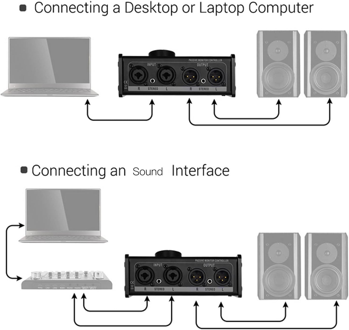 Big Knob Passive Monitor Controller, XLR and 3.5mm Interface Large Volume Knob Mute Control Passive Studio Monitor Controller Stereo Monitor Volume Controller