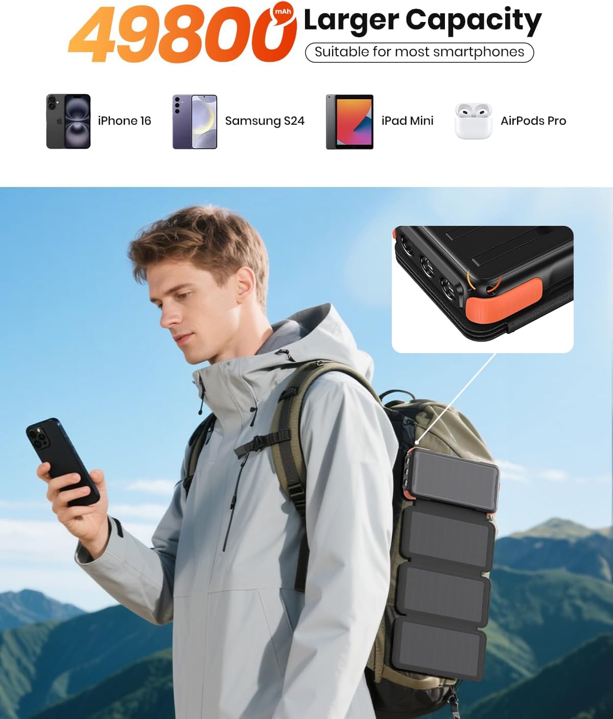 Solar-Charger-Power-Bank-49800mAh, 20W Fast Charging Portable Charger with Built-in 3 Cables & 4 Solar Panels, USB C Solar Battery Bank with LED Flashlights for Smartphones, Tablets