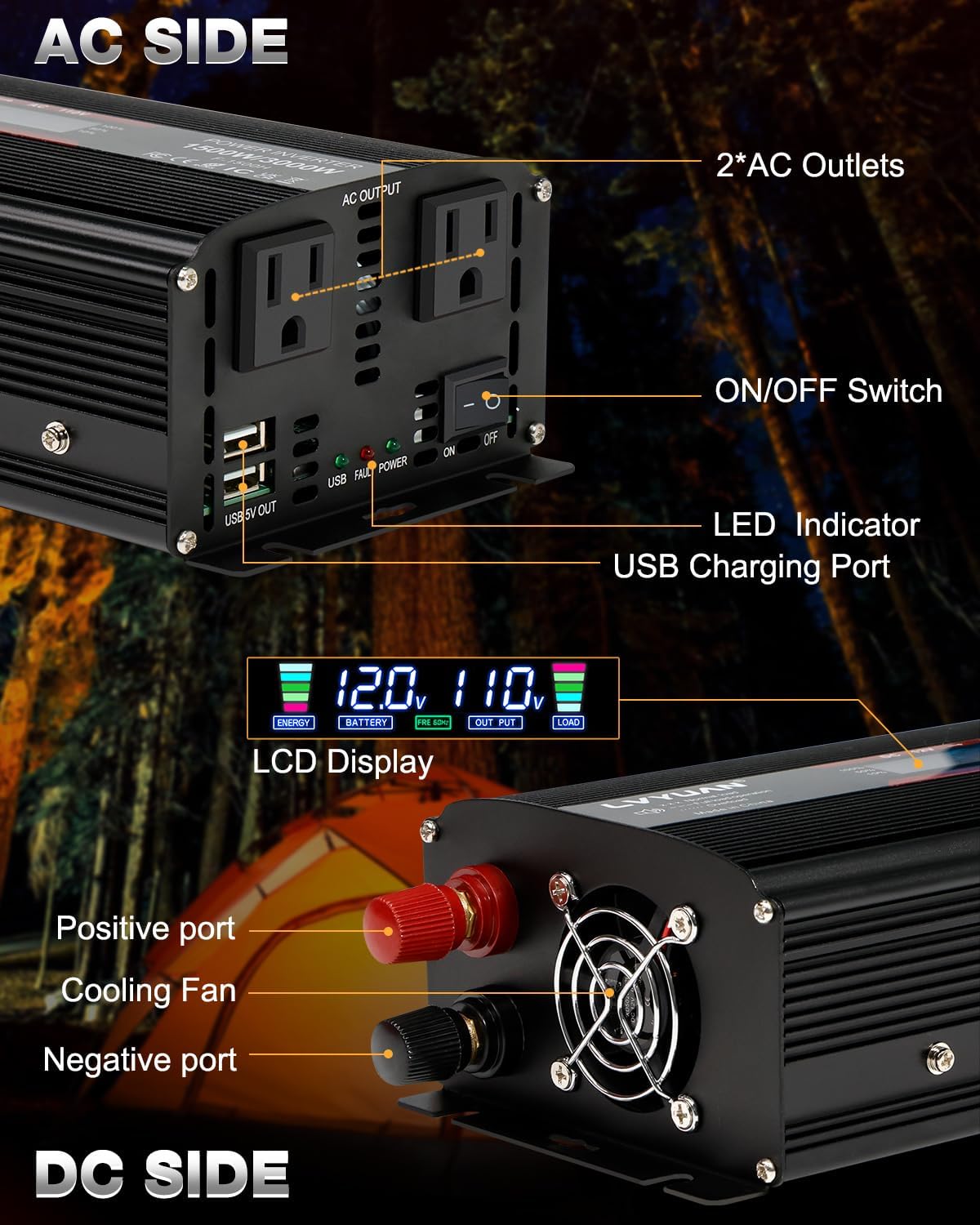 LVYUAN 1500W Car Power Inverter 12V to 110V DC to AC with 2 US Sockets, Cigarette Lighter, LCD Display, USB Ports for Car, Home, Truck, Outdoor, Camping