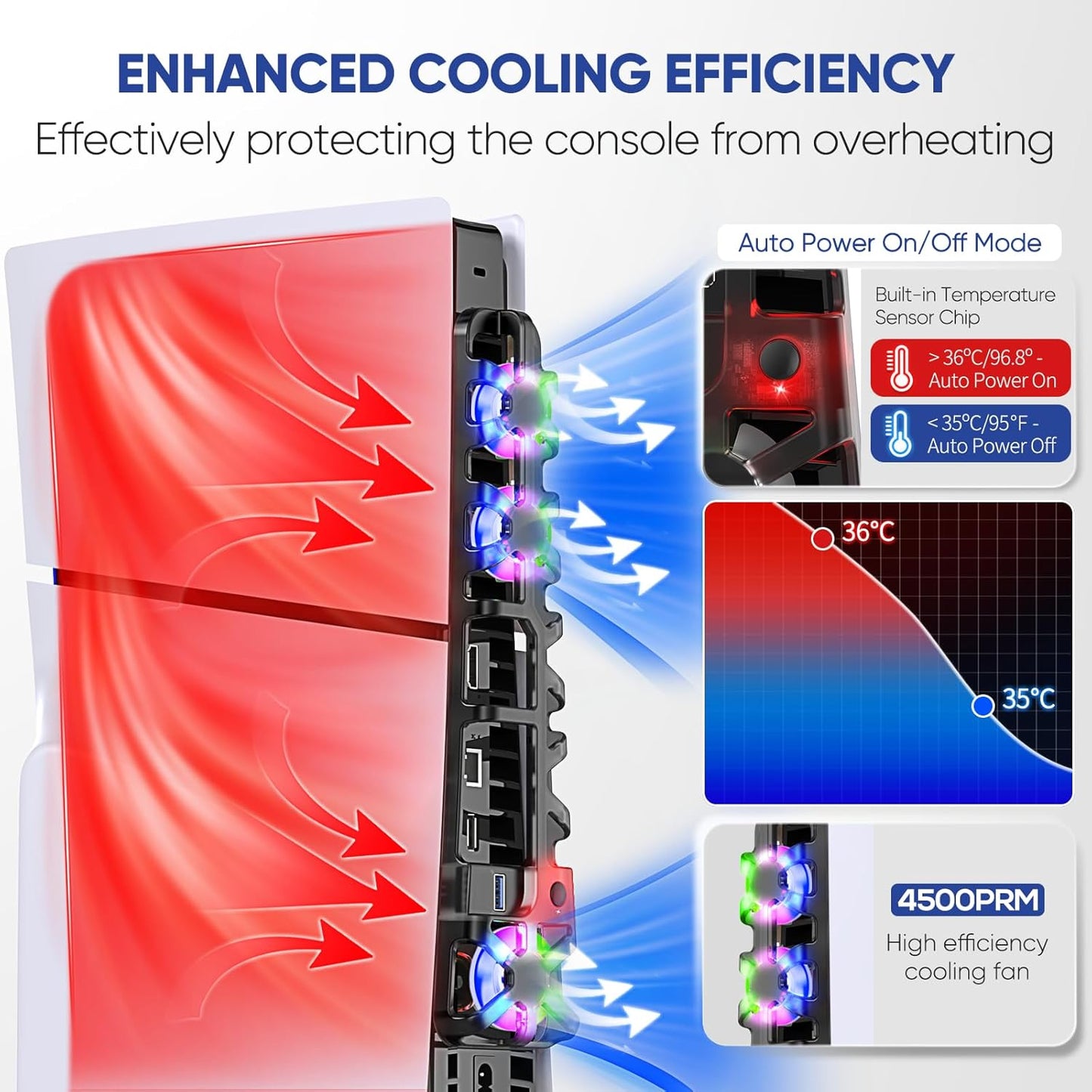 RGB PS5 Slim Light Cooling Fan, Temperature Controlled Fan Speed, Smart Memory Start-Stop Function, USB 3.0 Hub, Efficient Quiet Fan for PS 5 Slim Disc & Digital