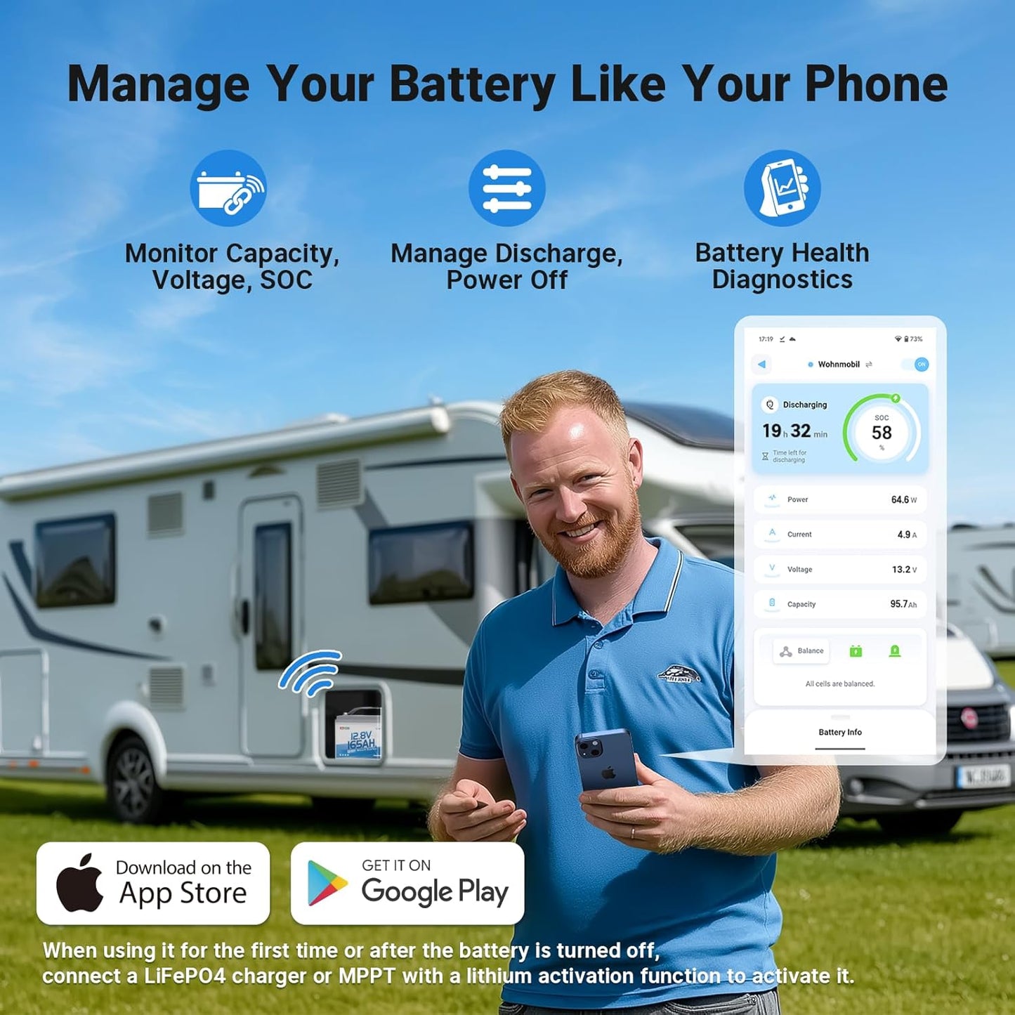 Redodo Group 31 Bluetooth LiFePO4 Battery 12V 165Ah, 2112Wh Max. Energy, 165A BMS with Low Temp Protection, Perfect for RV, Marine, Solar