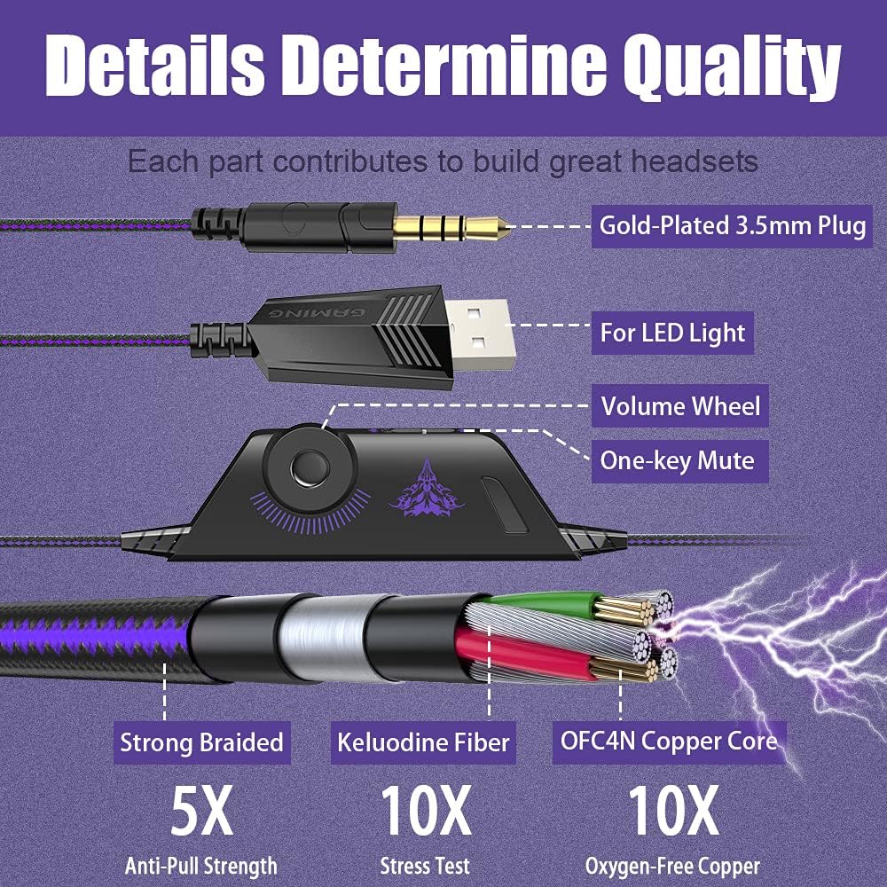 BENGOO G9000 Stereo Gaming Headset for PS5, PS4, PC, Xbox One Controller, Noise Cancelling Over Ear Headphones with Mic, LED Light, Bass Surround, Soft Memory Earmuffs - Purple