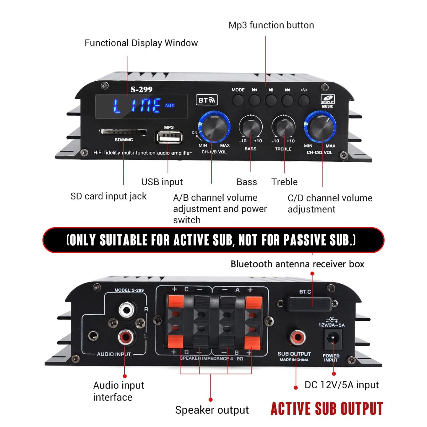 Facmogu S-299 4.1CH Bluetooth Power Amplifier with Active Subwoofer Output (NOT Passive Subwoofer), Max 800W RMS 40Wx4 Subwoofer Amplifier Hi-Fi Integrated Mini Speaker Amp Audio Sub Bass Amp
