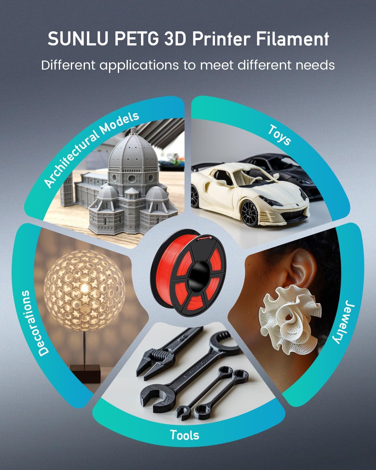 SUNLU PETG Filament 1.75mm Bundle, Less Stringing and Good Layer Adhesion 3D Printer Filament, Individually Vacuum Packed, 2kg in Total, 1kg per Spool, PETG 2 Pack, Black+White