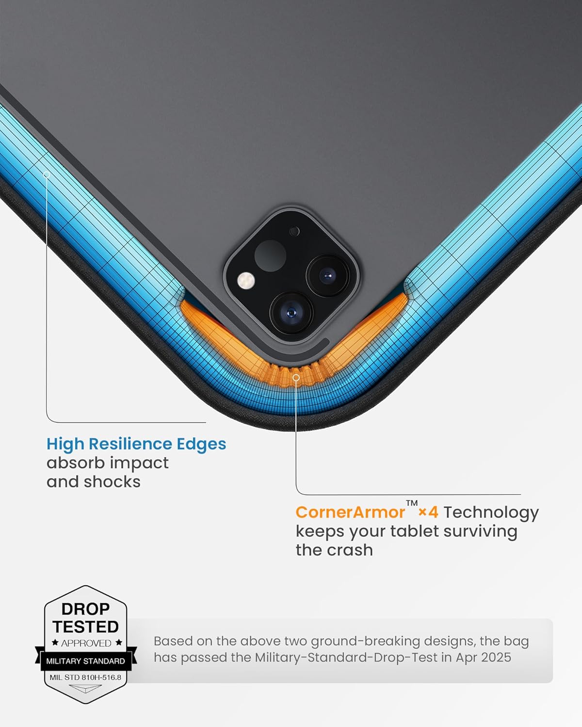 tomtoc 360 Protective Tablet Sleeve for iPad Pro 13-inch (M4) 2024, iPad Air 13-inch (M3/M2) 2025, iPad Pro 12.9-in (6th/5th/4th/3rd Generation) with Magic Keyboard, Water-Resistant iPad Case Bag