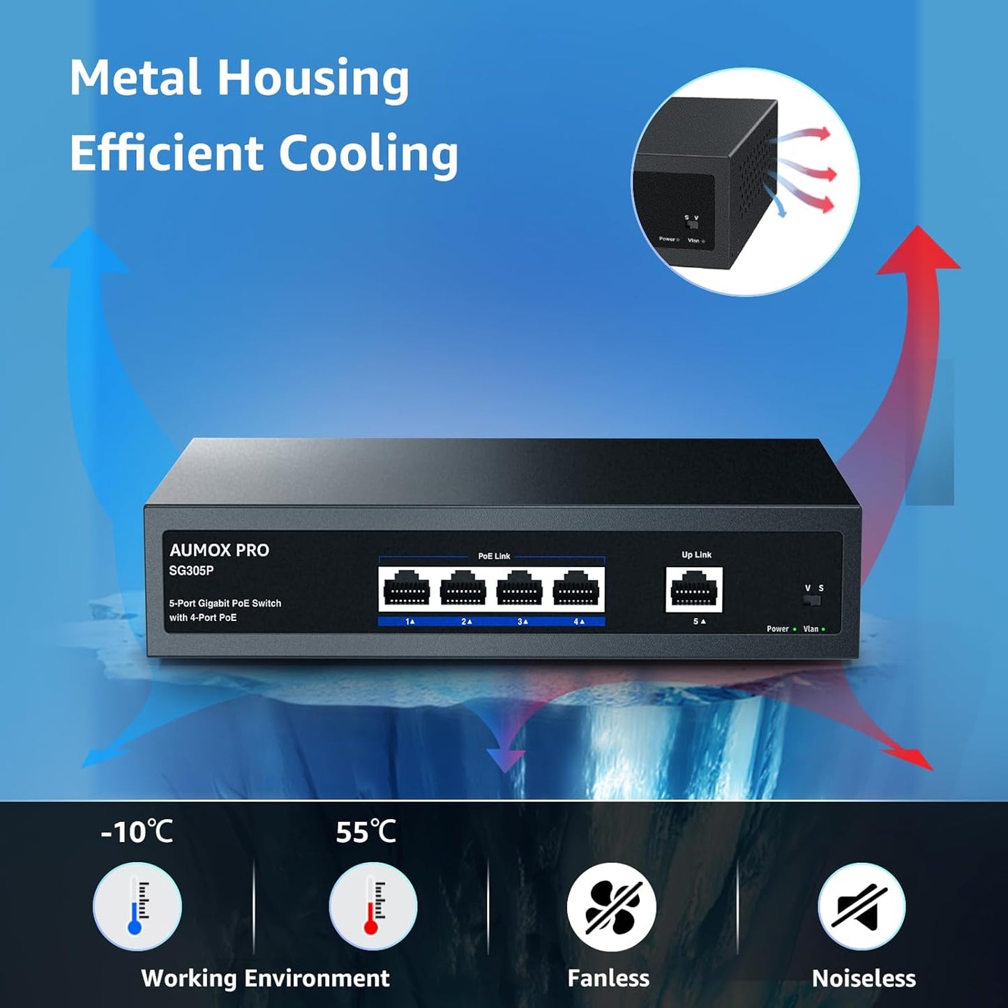 5 Port Gigabit PoE Switch,AUMOX PRO SG305P 4 Port PoE Gigabit Ethernet Unmanaged with 1 Uplink Gigabit Ports 78W,Plug and Play,Sturdy Metal Fanless Vlan Network Switch 802.3af/at,Desktop or Wall Mount