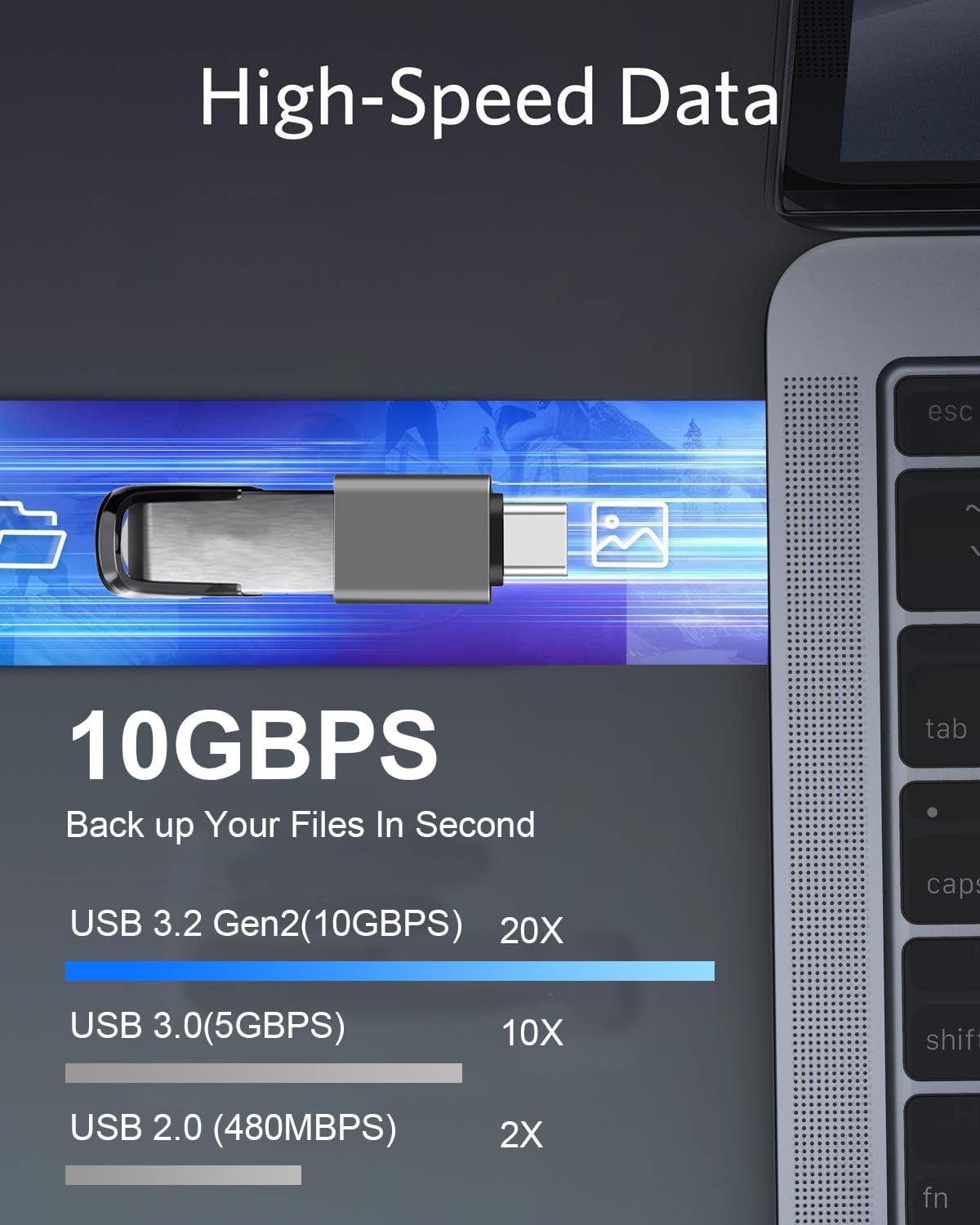 USB C Male to USB A Female OTG Adapter (2 Pack),USB 3.2 GEN2 10Gbps High-Speed Data PD 60W Fast Charging for iMac,MacBook Pro/Air,iPhone 16 15,iPad,Microsoft Surface,Samsung Galaxy S24/23/22,etc.