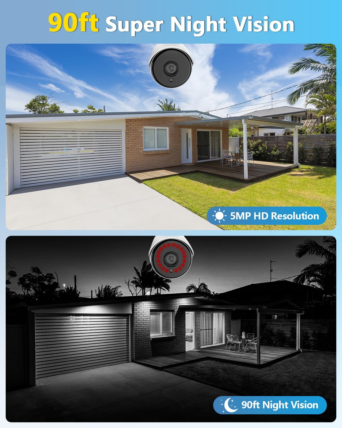 5MP Wireless Security Camera System with 10" Monitor, Outdoor WiFi Home Video Cameras Systems Surveillance DVR Kits