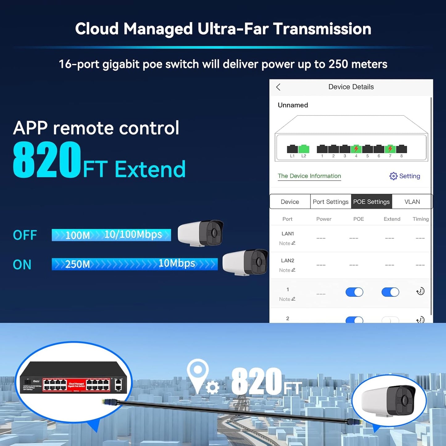 STEAMEMO 16 Port Gigabit PoE Switch, Smart Managed Gigabit Ethernet Switch, 16 PoE+ Ports@240W, Plug and Play, Vlan, Fanless, Desktop or Rackmount, Overload Protection w/ Port