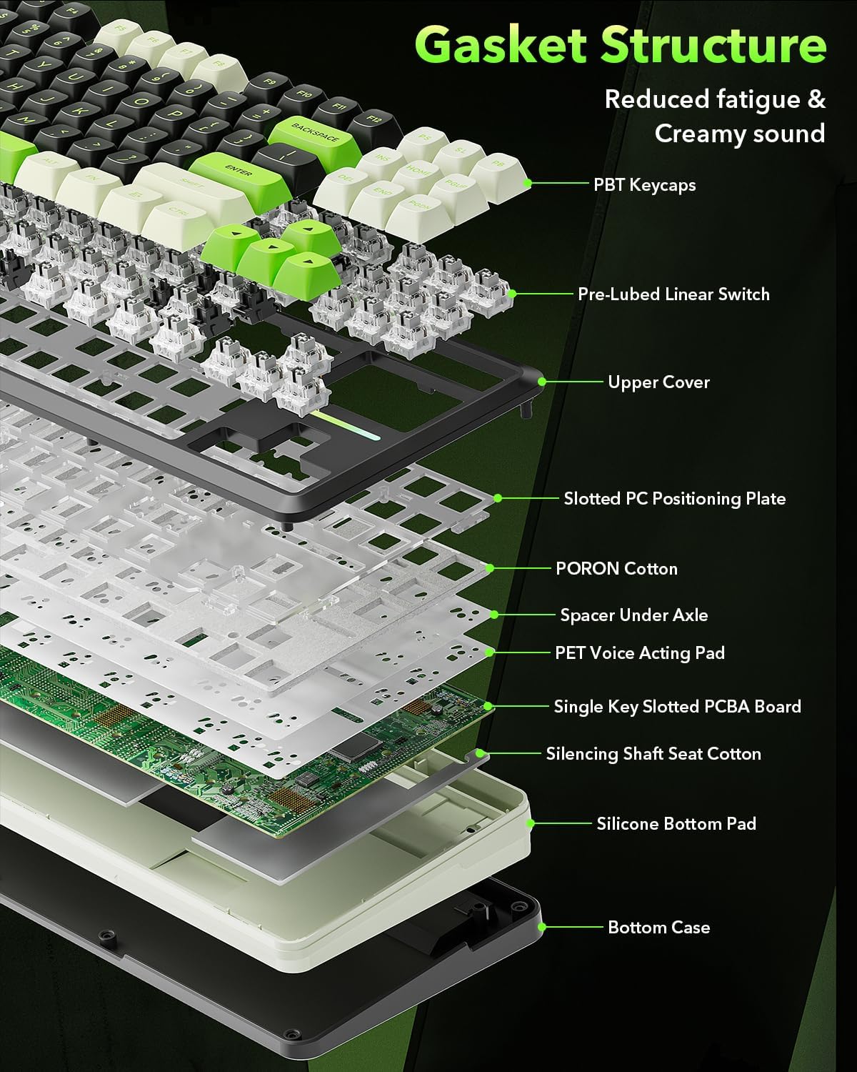 Redragon K734B Wireless Mechanical Keyboard,3-Modes Bluetooth Gasket Hot Swappable TKL RGB Custom Keyboard,Pre-lubed Switches, 81 Keys PBT Keycaps, South-Facing LEDs Socket
